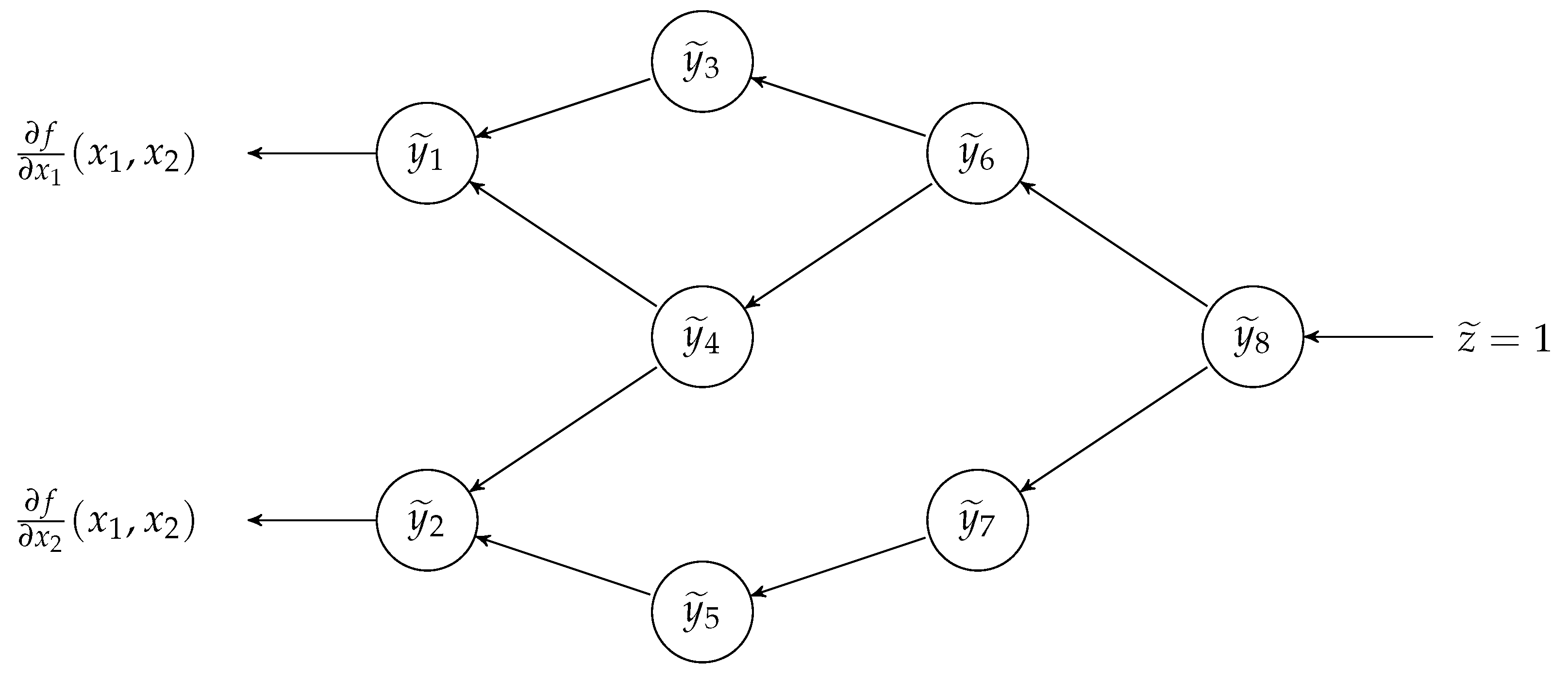 Mathematics 12 01201 g002