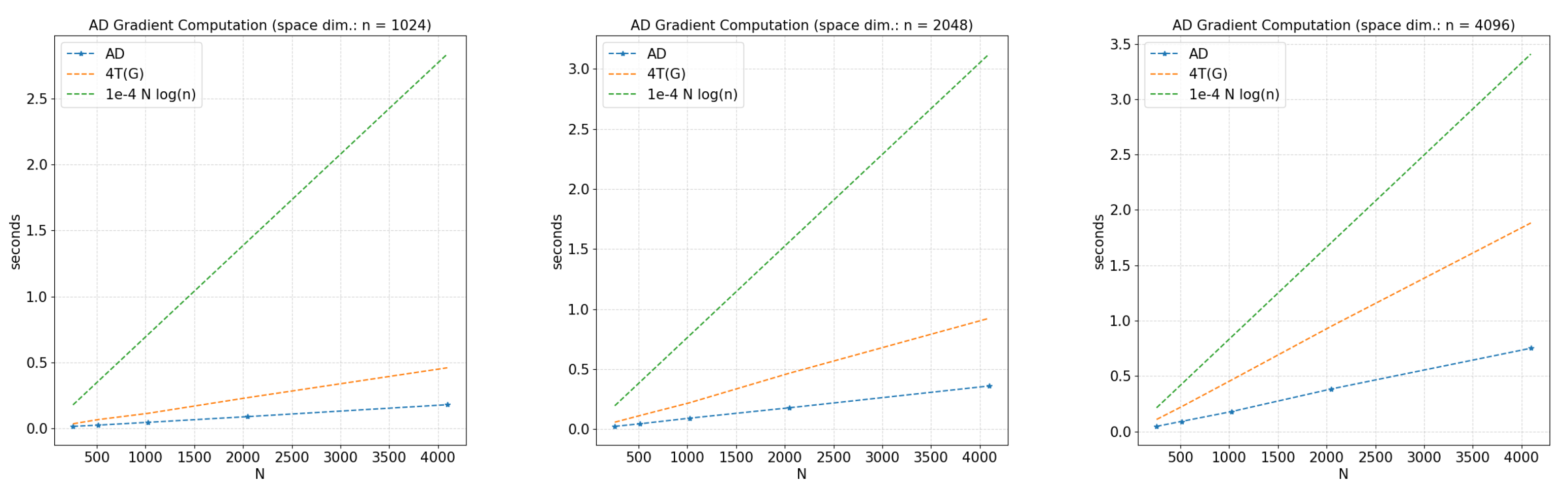 Mathematics 12 01201 g003