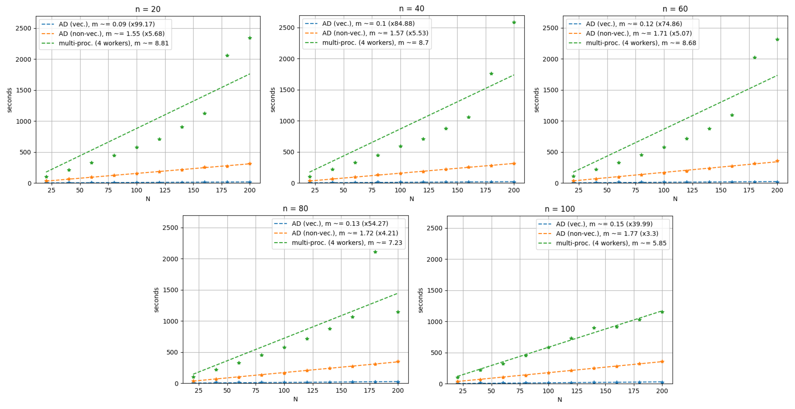 Mathematics 12 01201 g004