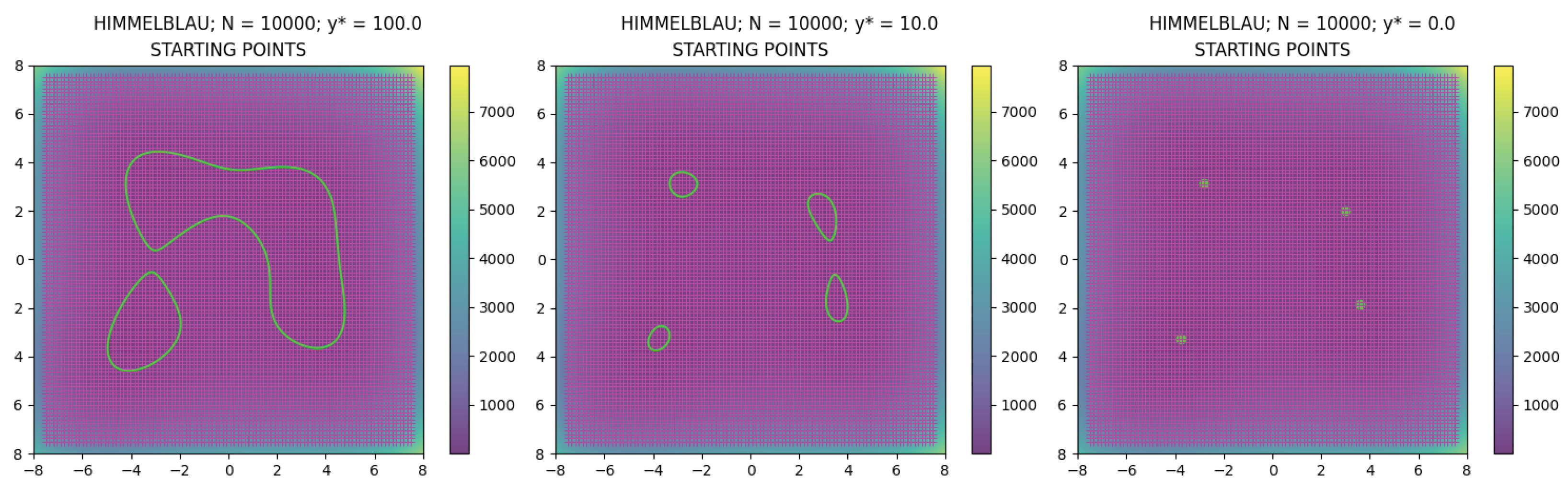 Mathematics 12 01201 g005
