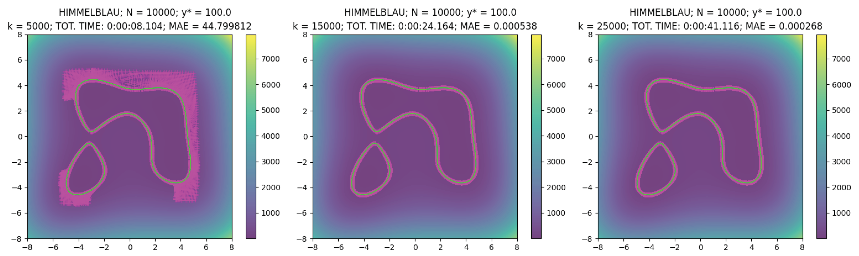Mathematics 12 01201 g006a