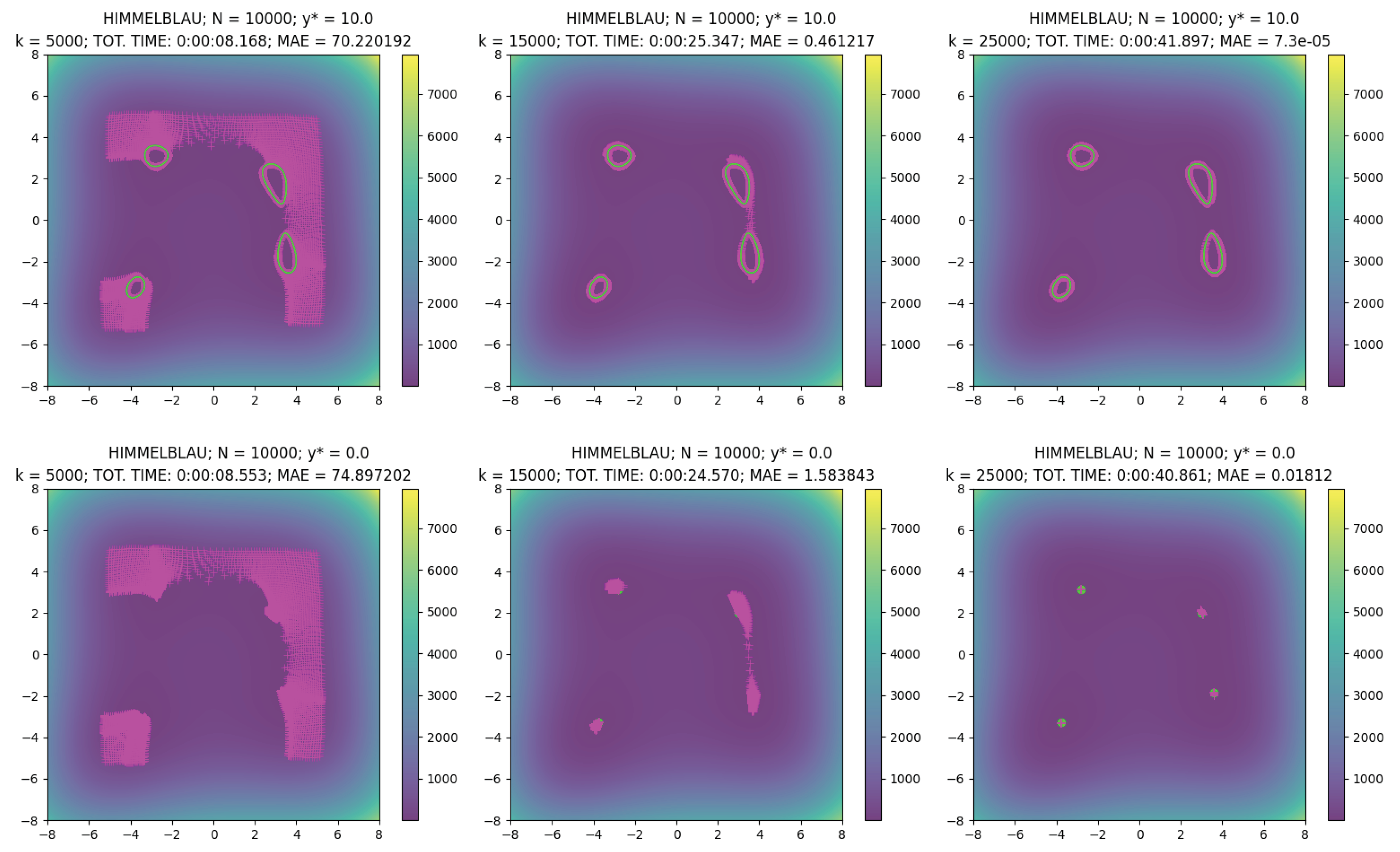 Mathematics 12 01201 g006b