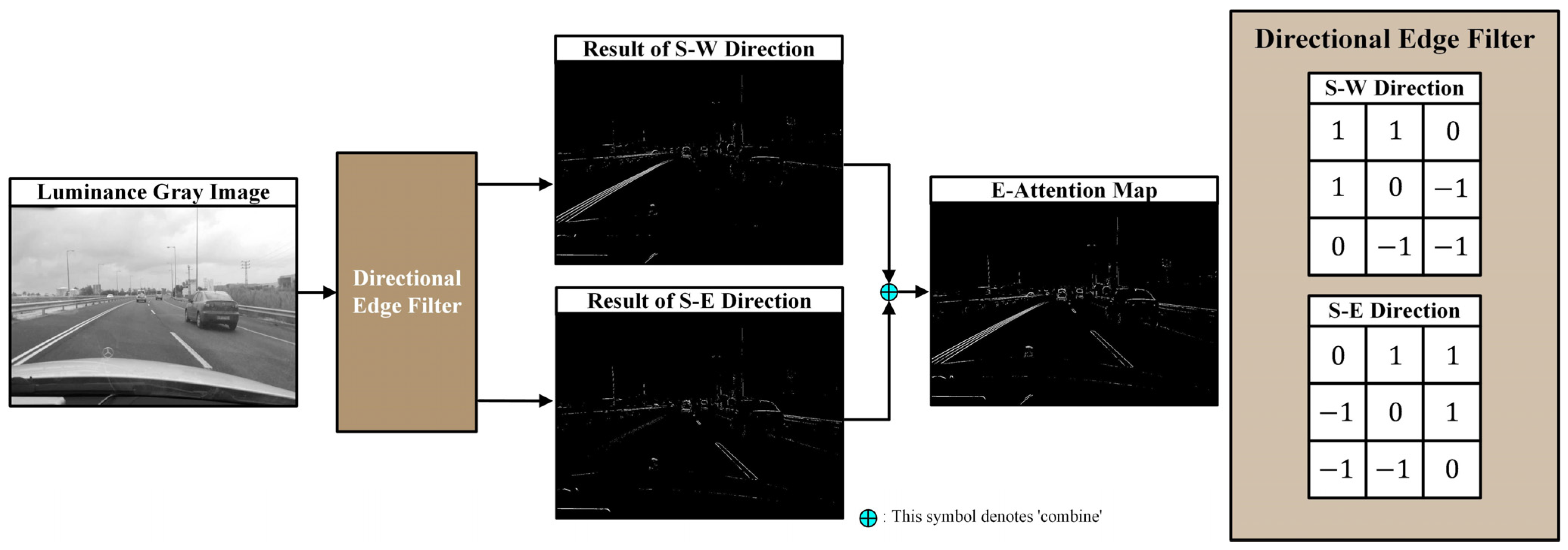 Mathematics 12 01206 g005