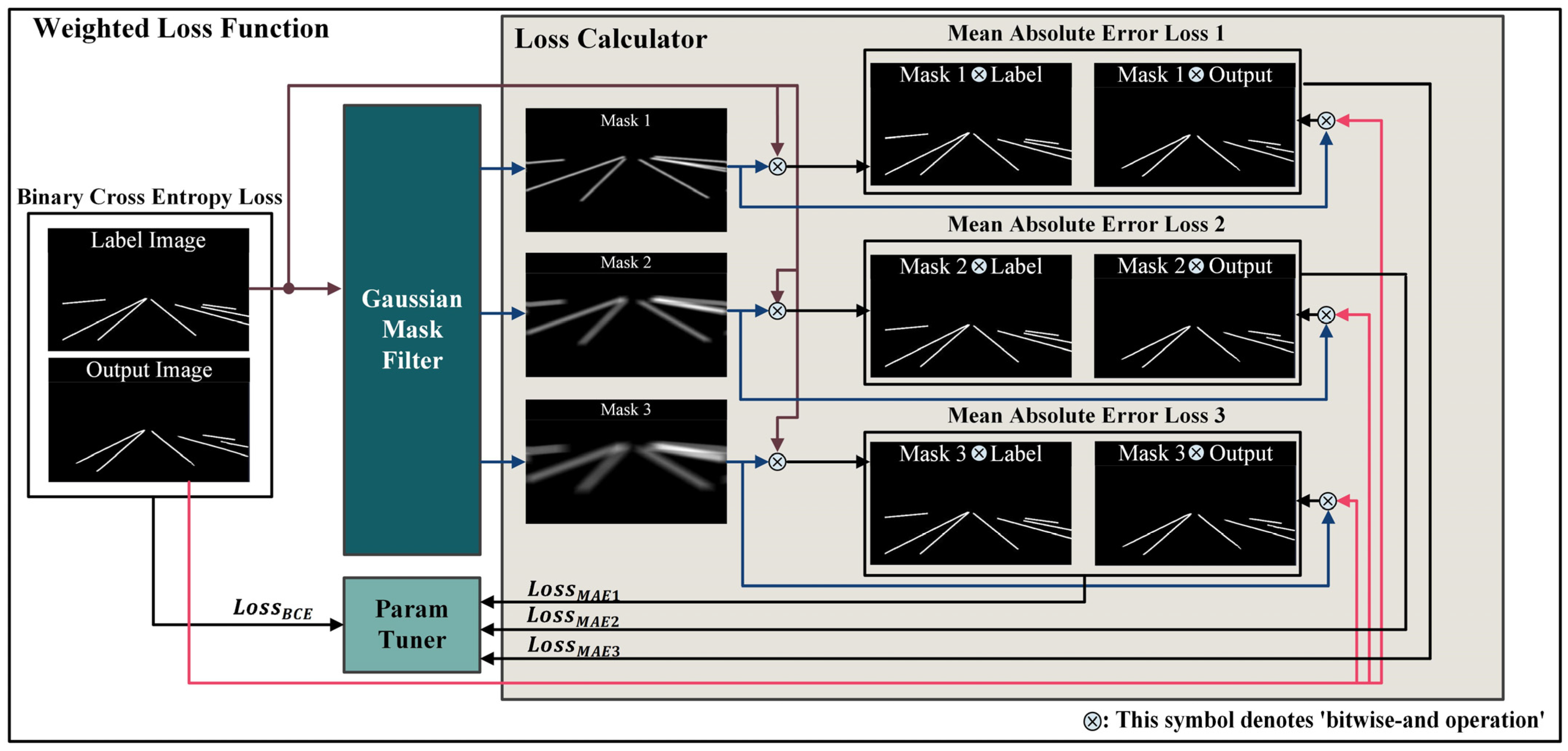 Mathematics 12 01206 g006