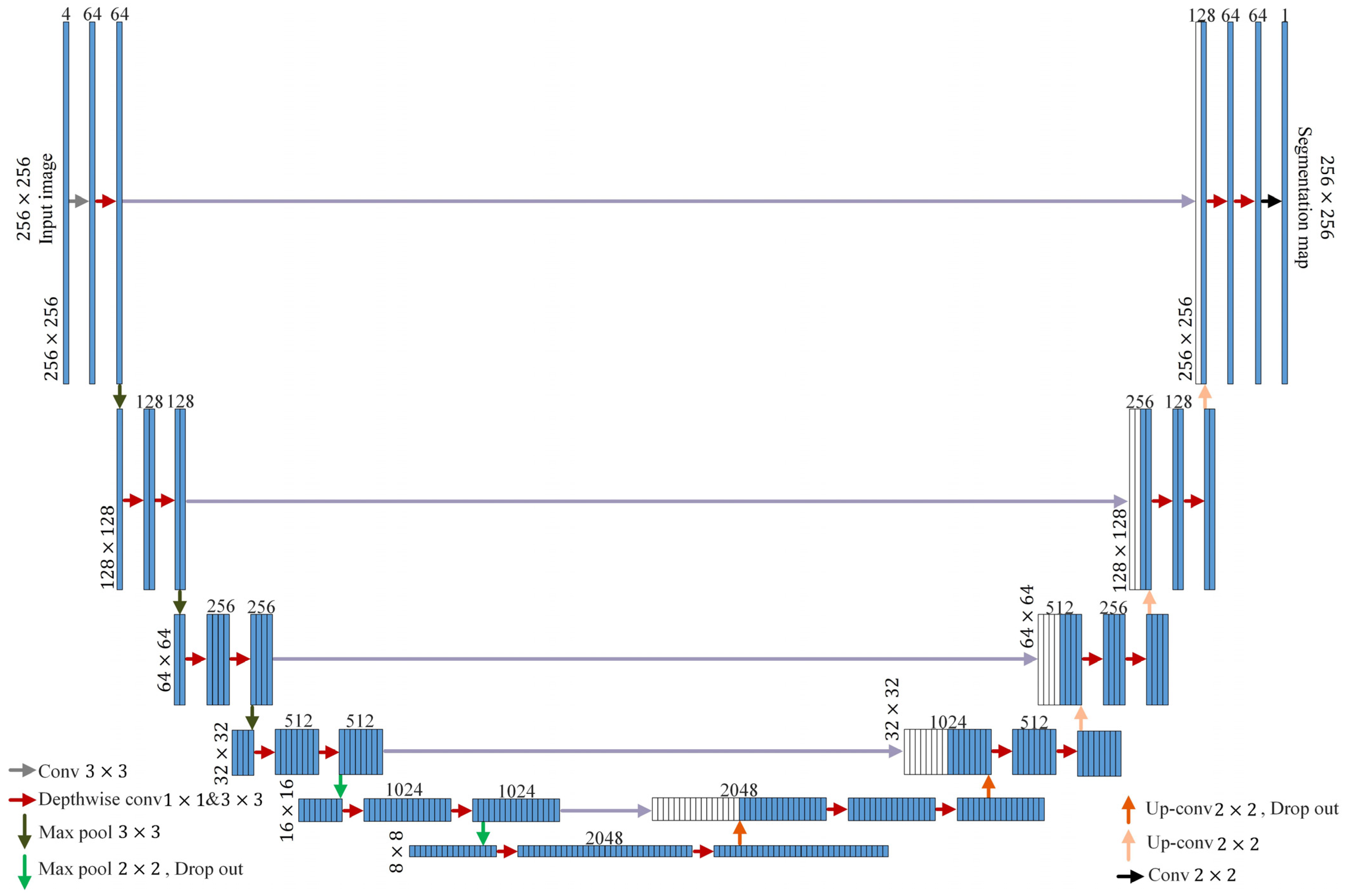 Mathematics 12 01206 g007
