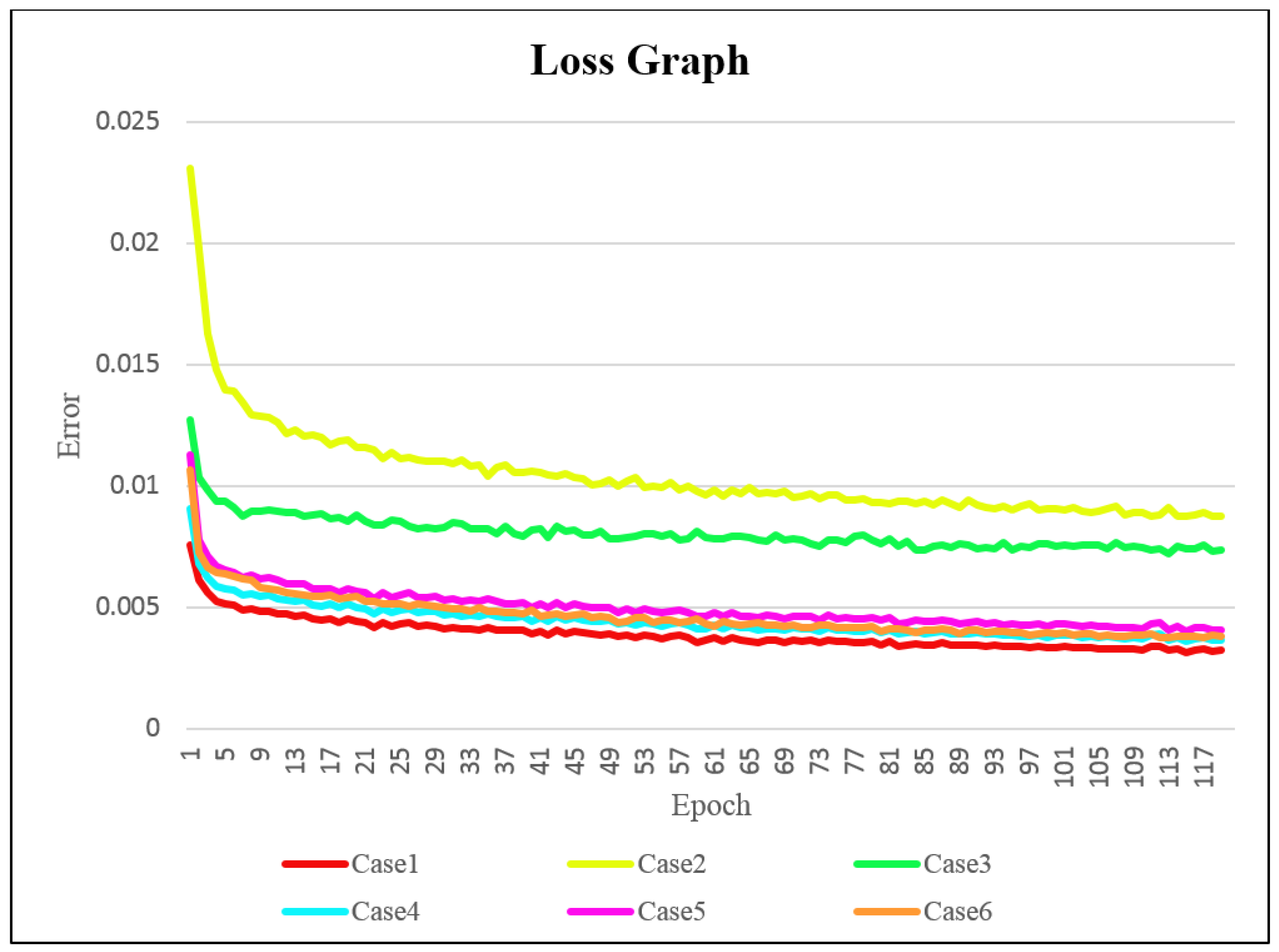 Mathematics 12 01206 g015