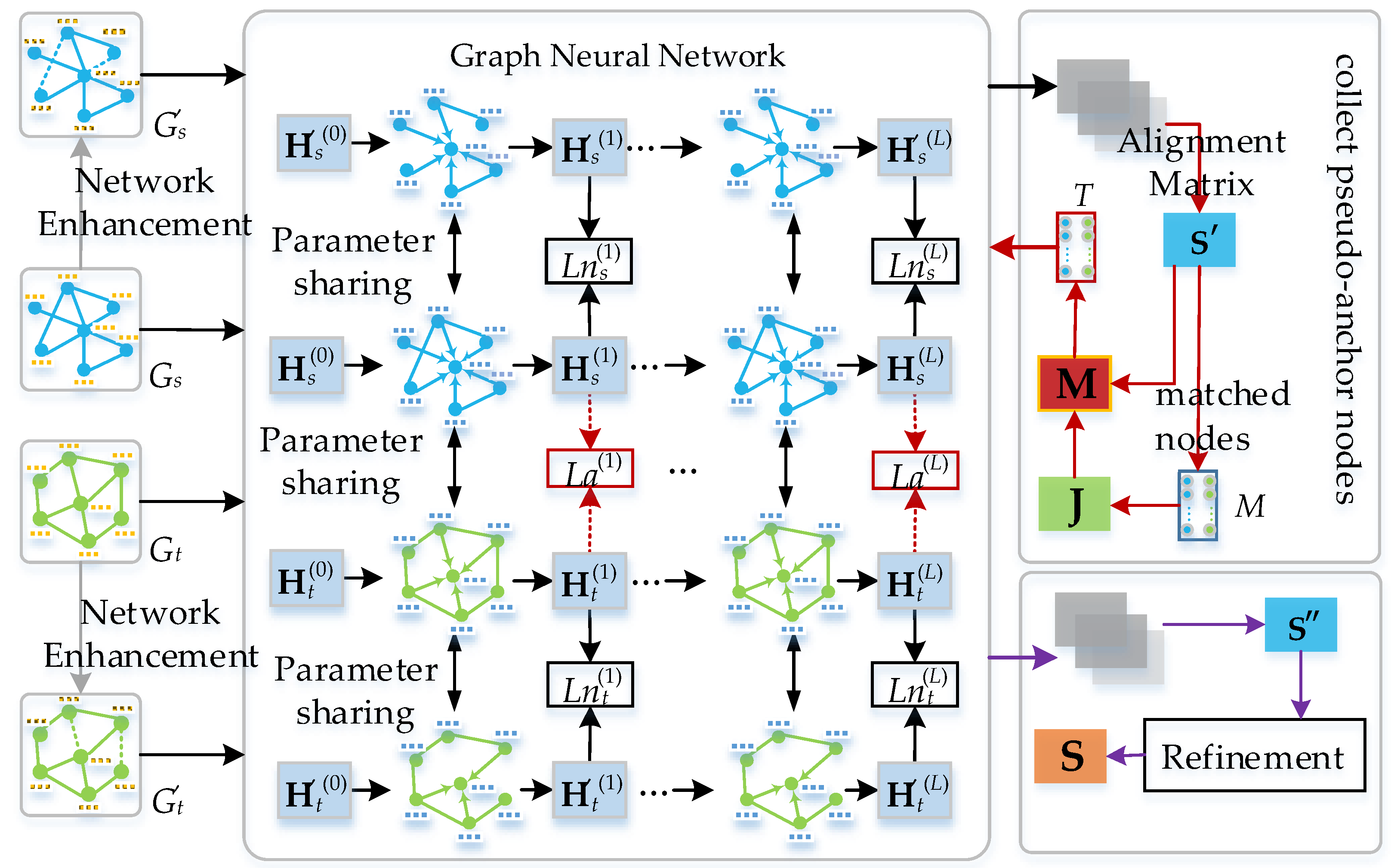Mathematics 12 01211 g001