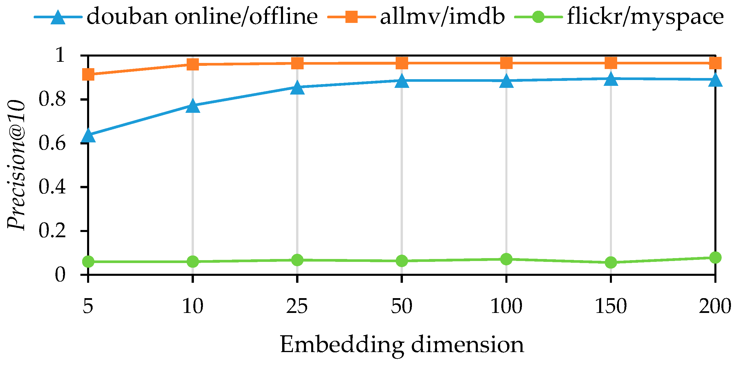 Mathematics 12 01211 g004