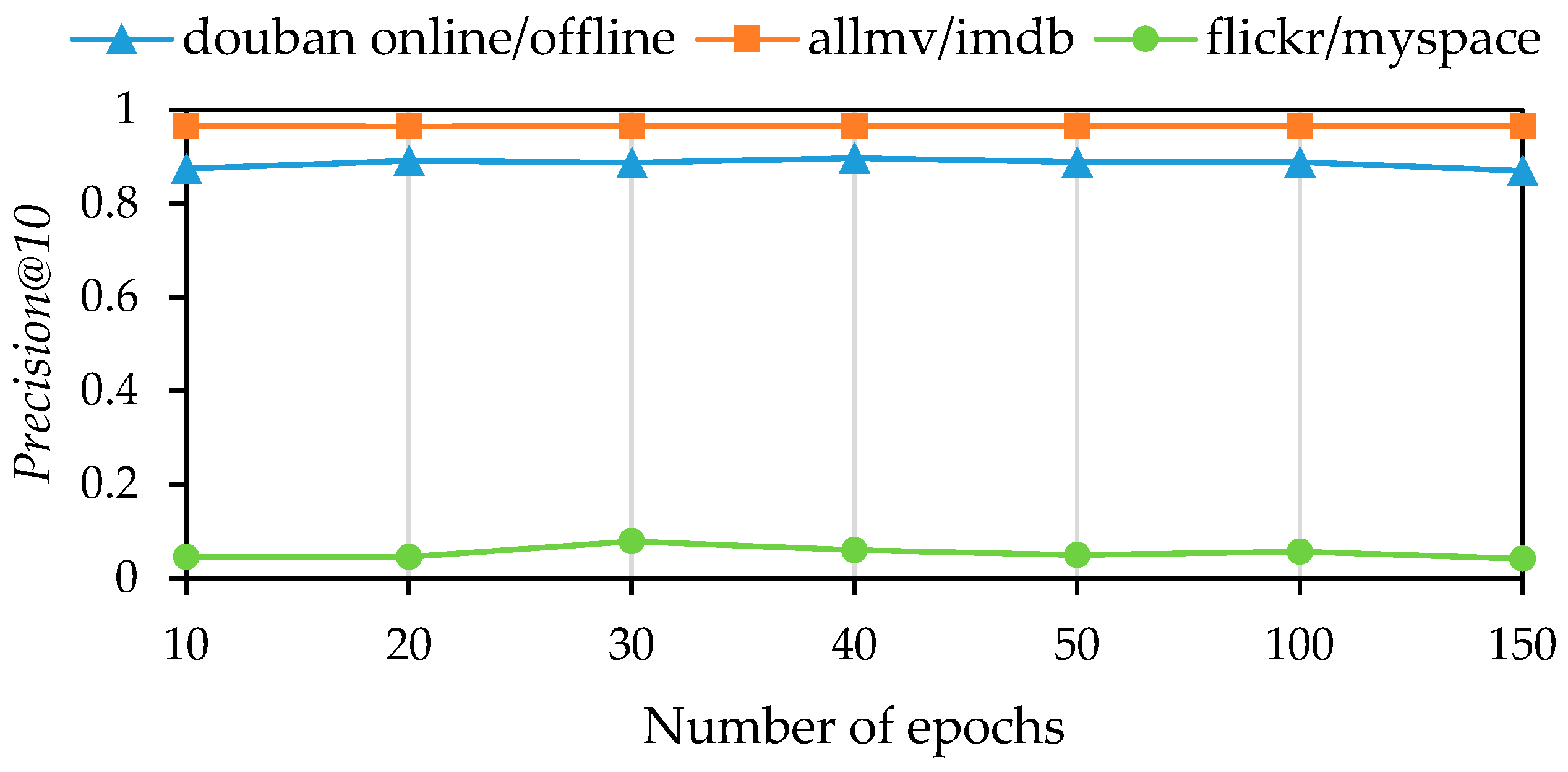 Mathematics 12 01211 g006