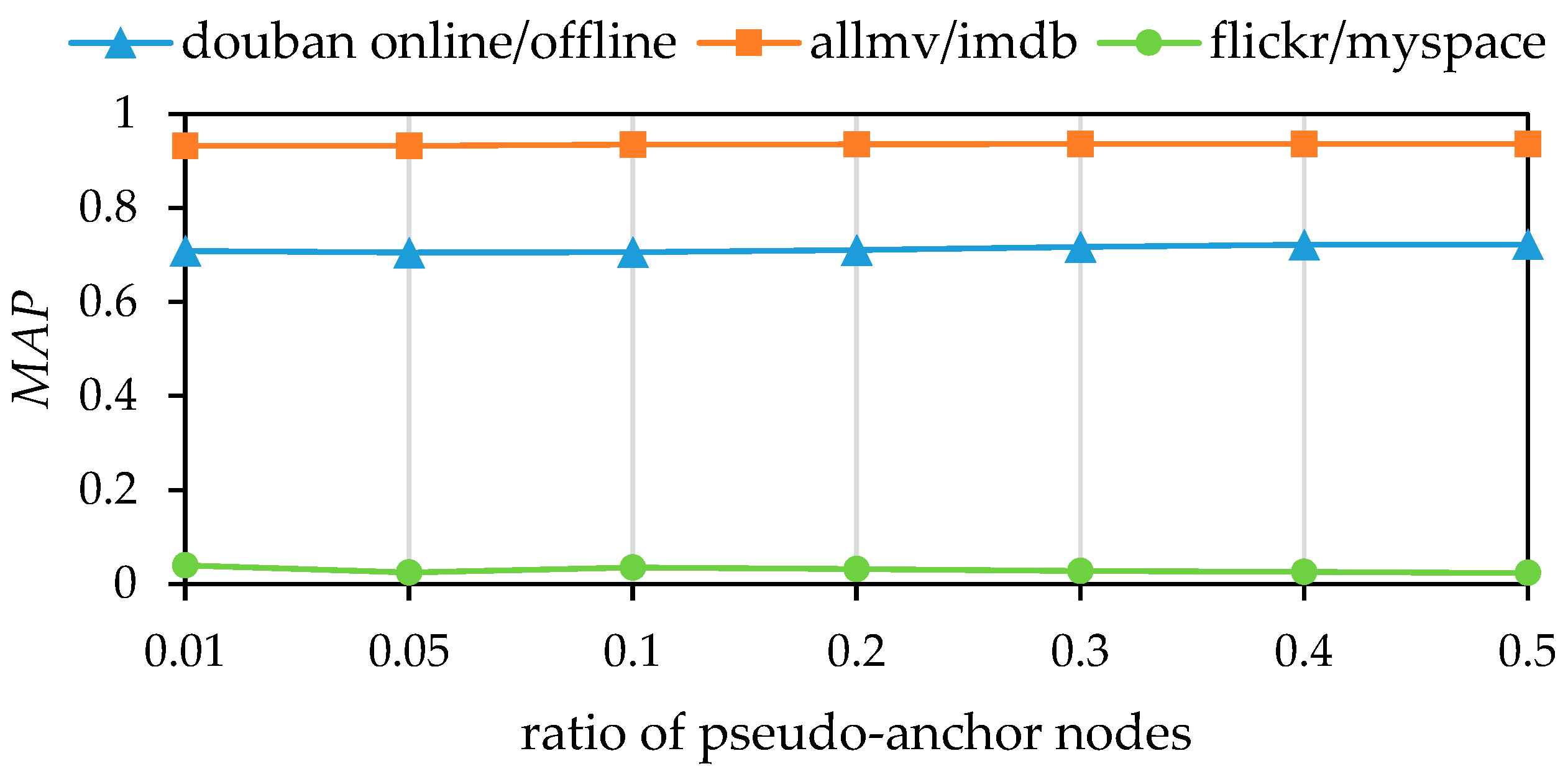 Mathematics 12 01211 g007