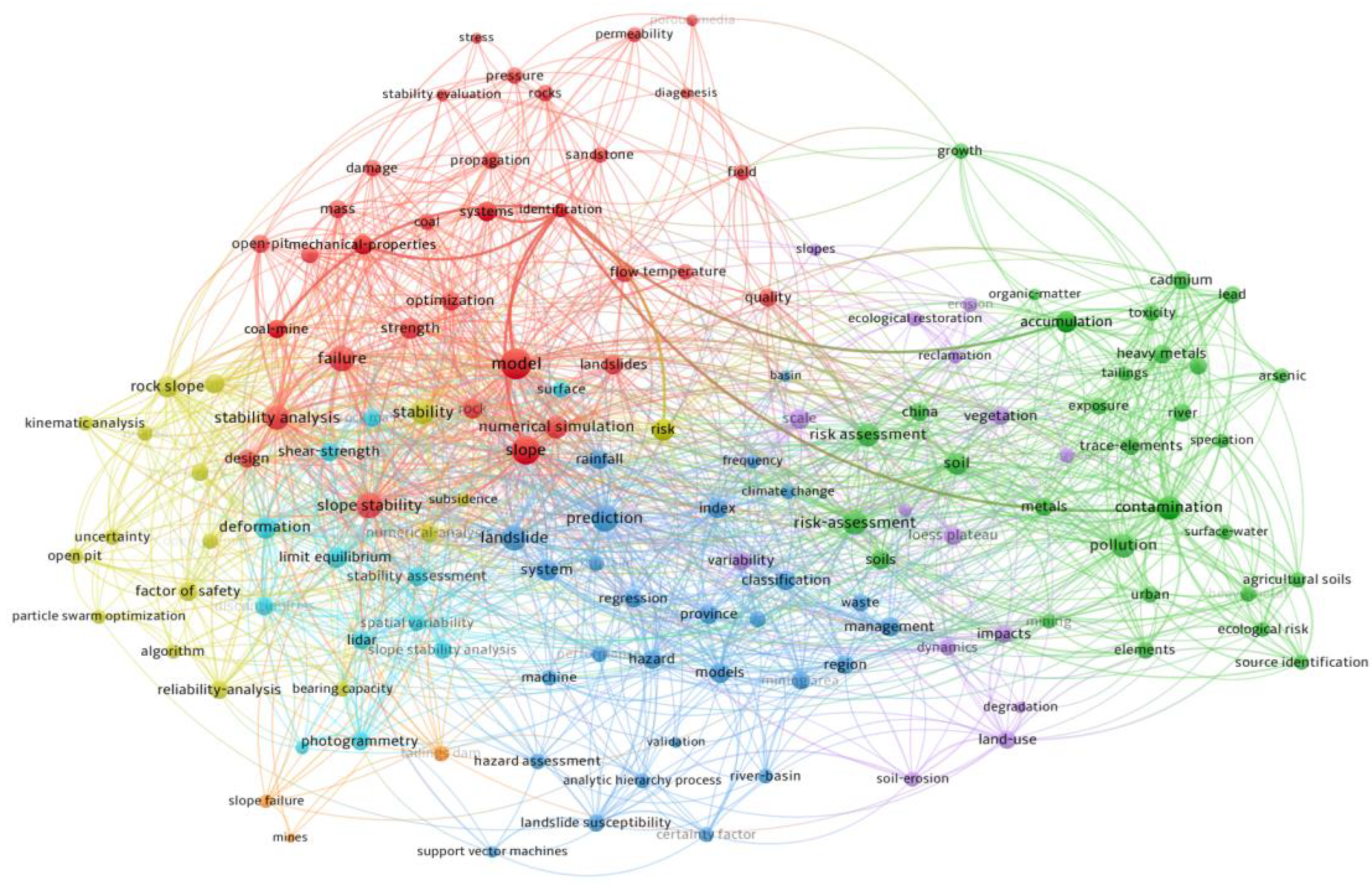 Mathematics 12 01213 g001 Mathematics 12 01213 g001