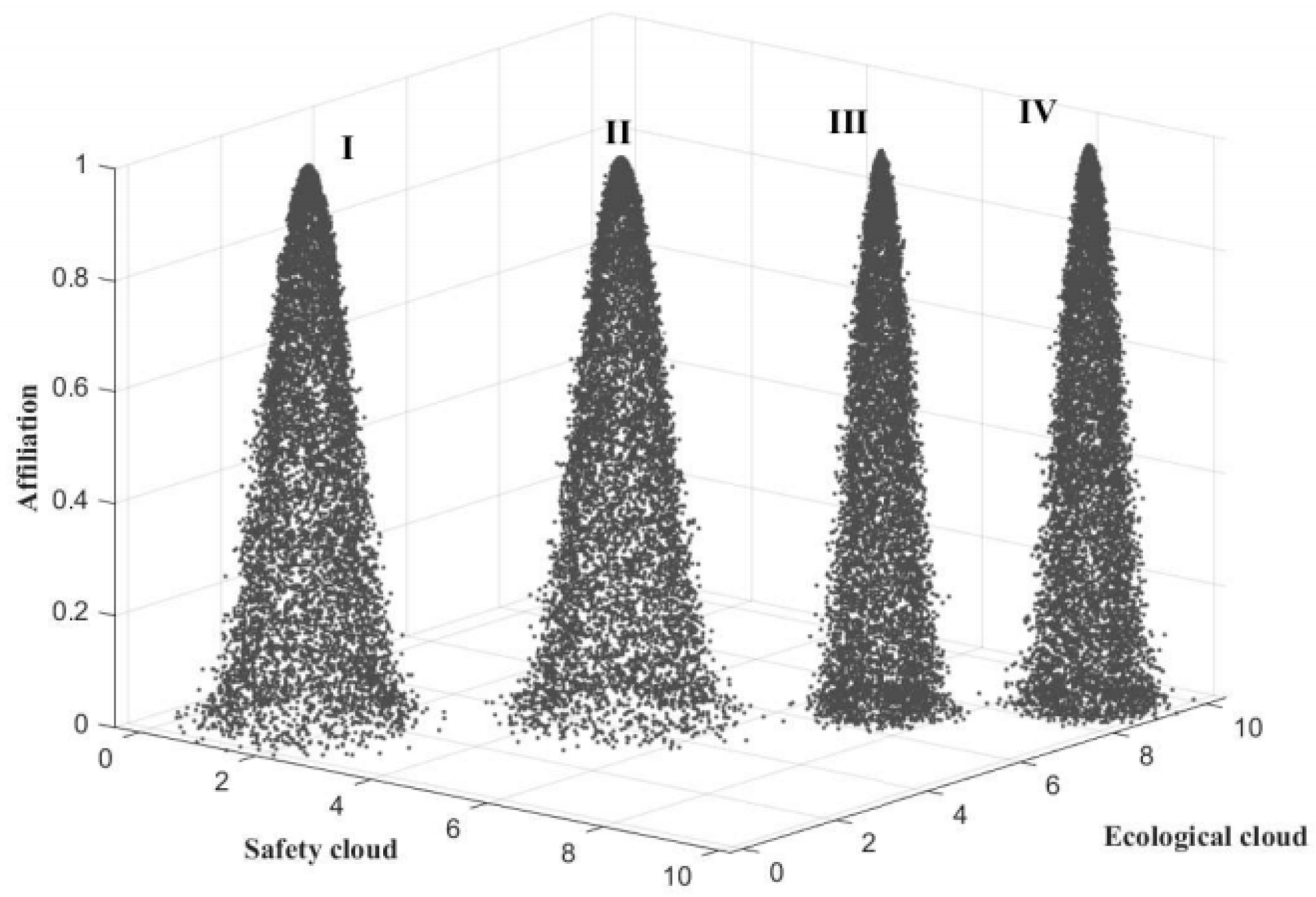 Mathematics 12 01213 g005 Mathematics 12 01213 g005
