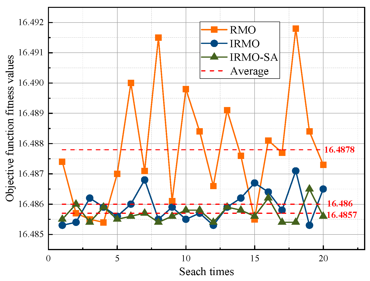 Mathematics 12 01213 g006 Mathematics 12 01213 g006