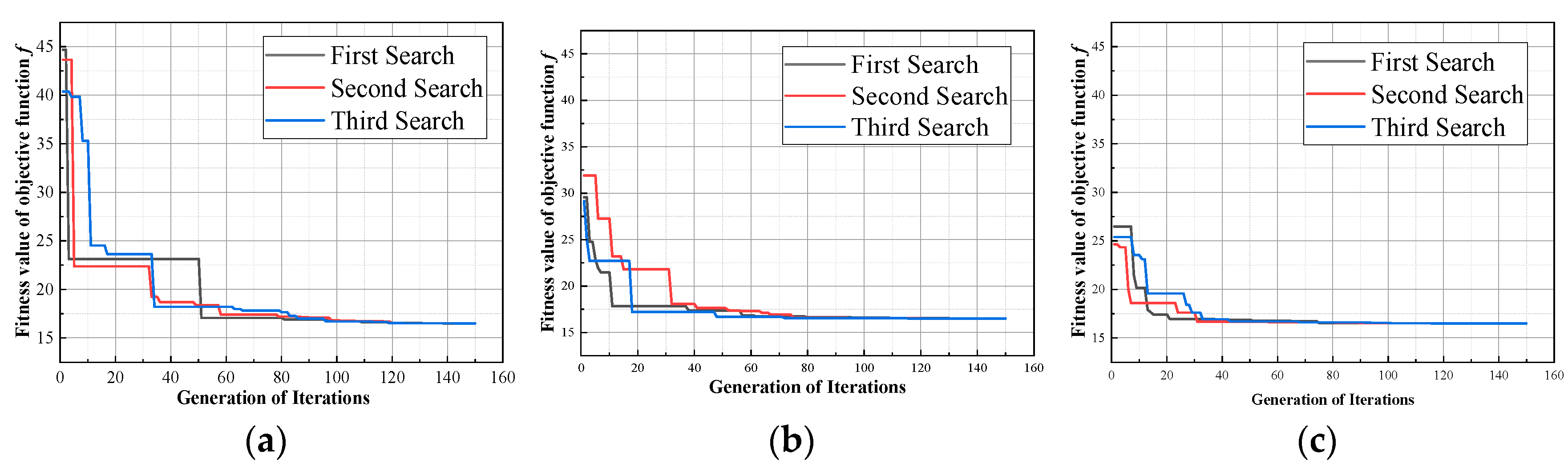 Mathematics 12 01213 g007 Mathematics 12 01213 g007