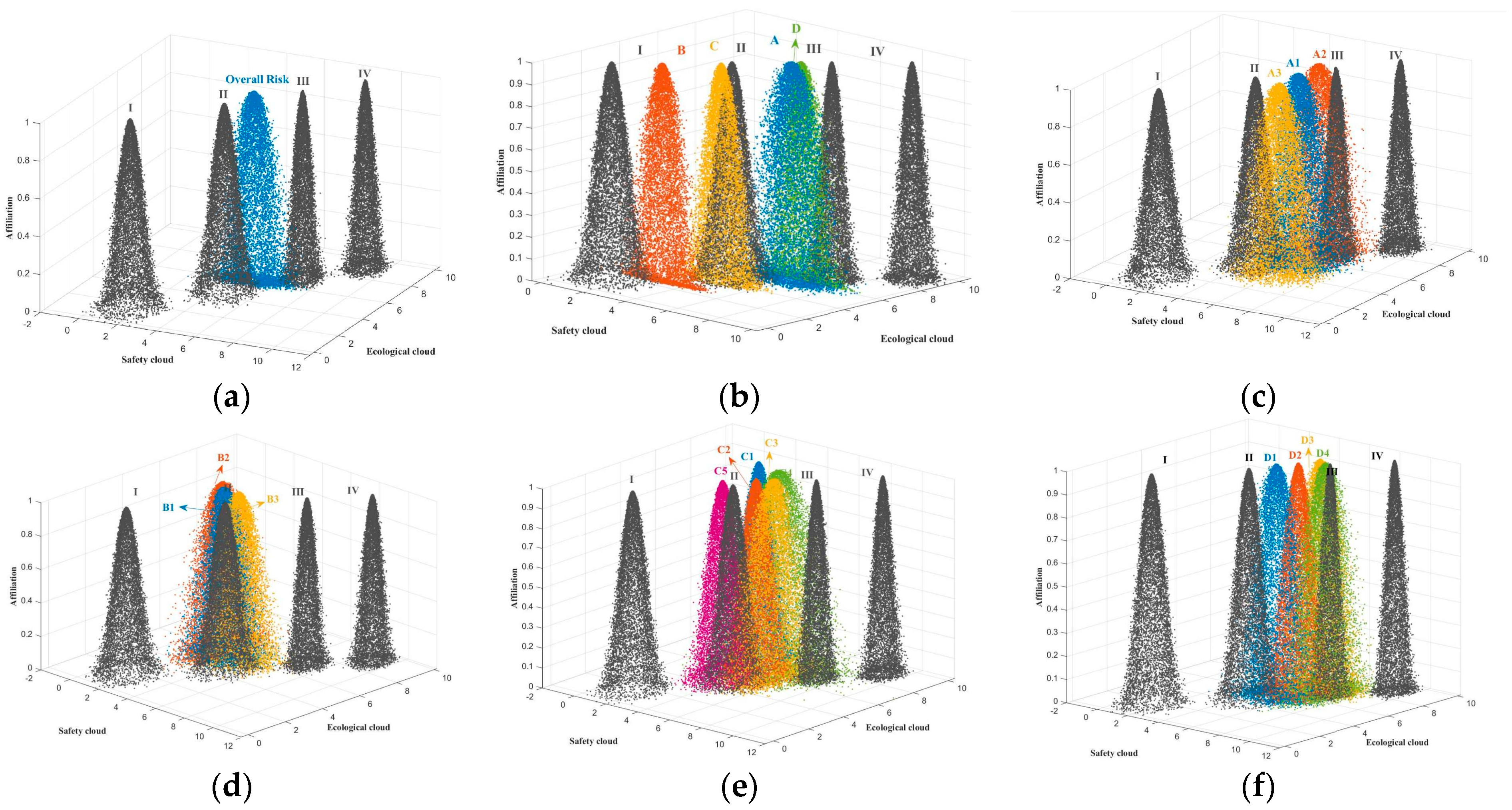 Mathematics 12 01213 g013 Mathematics 12 01213 g013