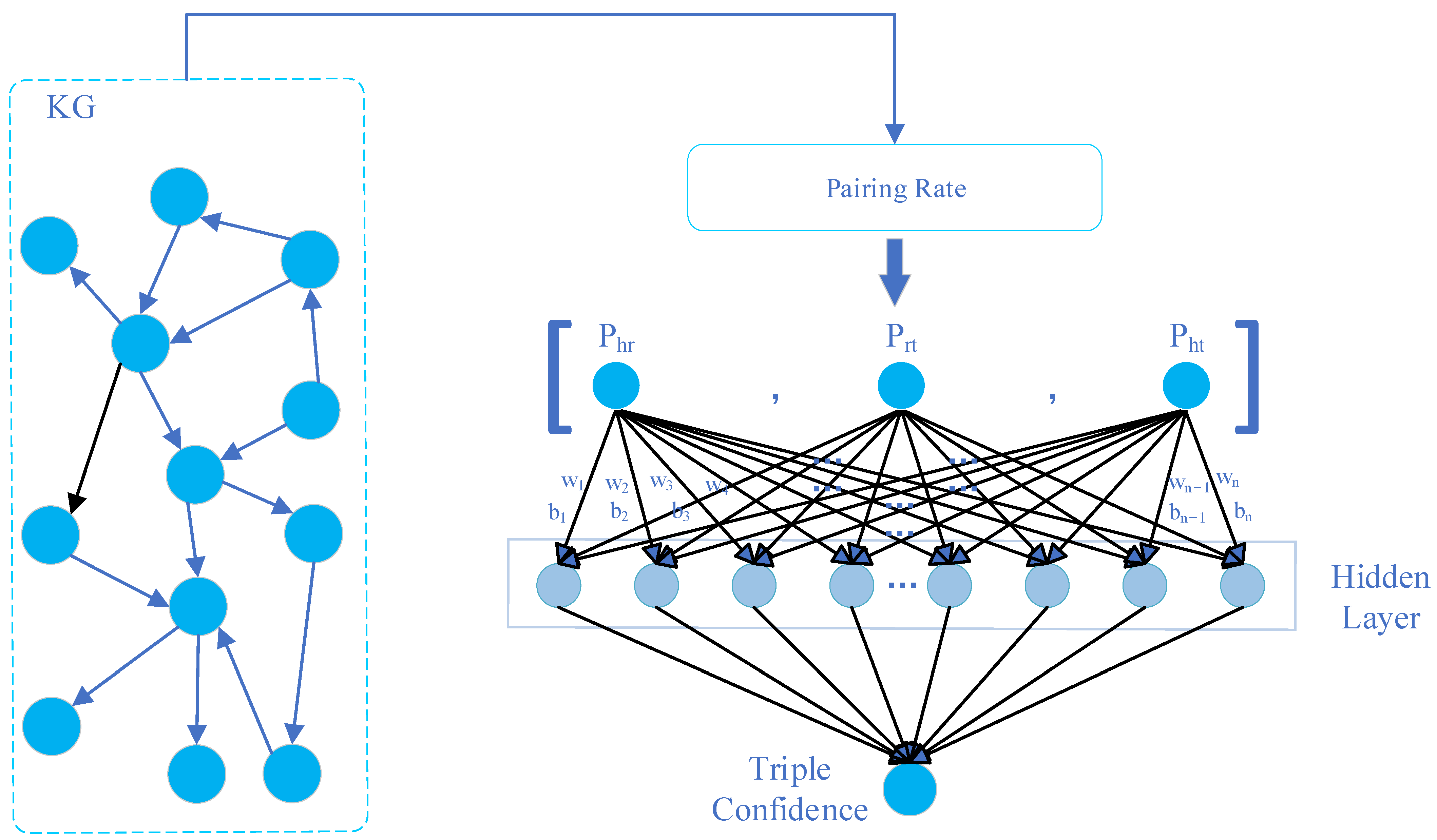 Mathematics 12 01214 g002