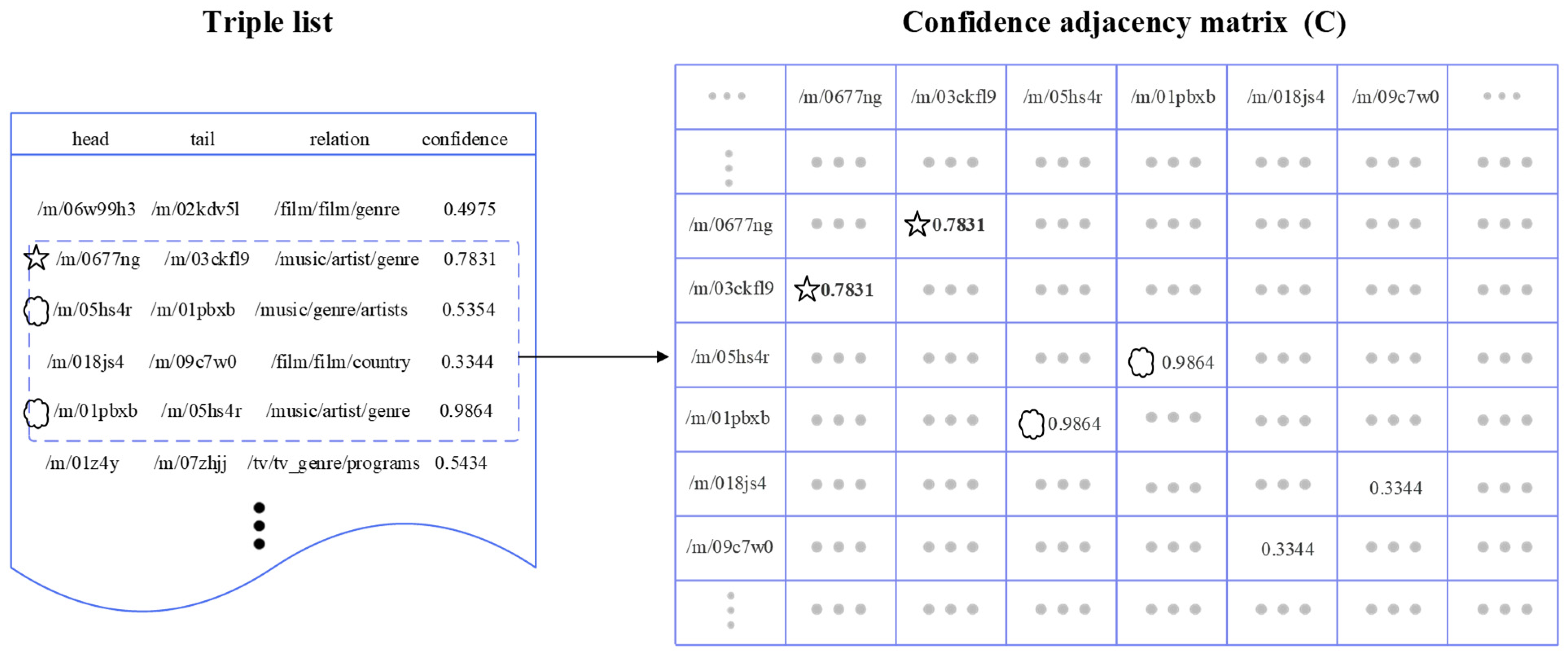 Mathematics 12 01214 g004