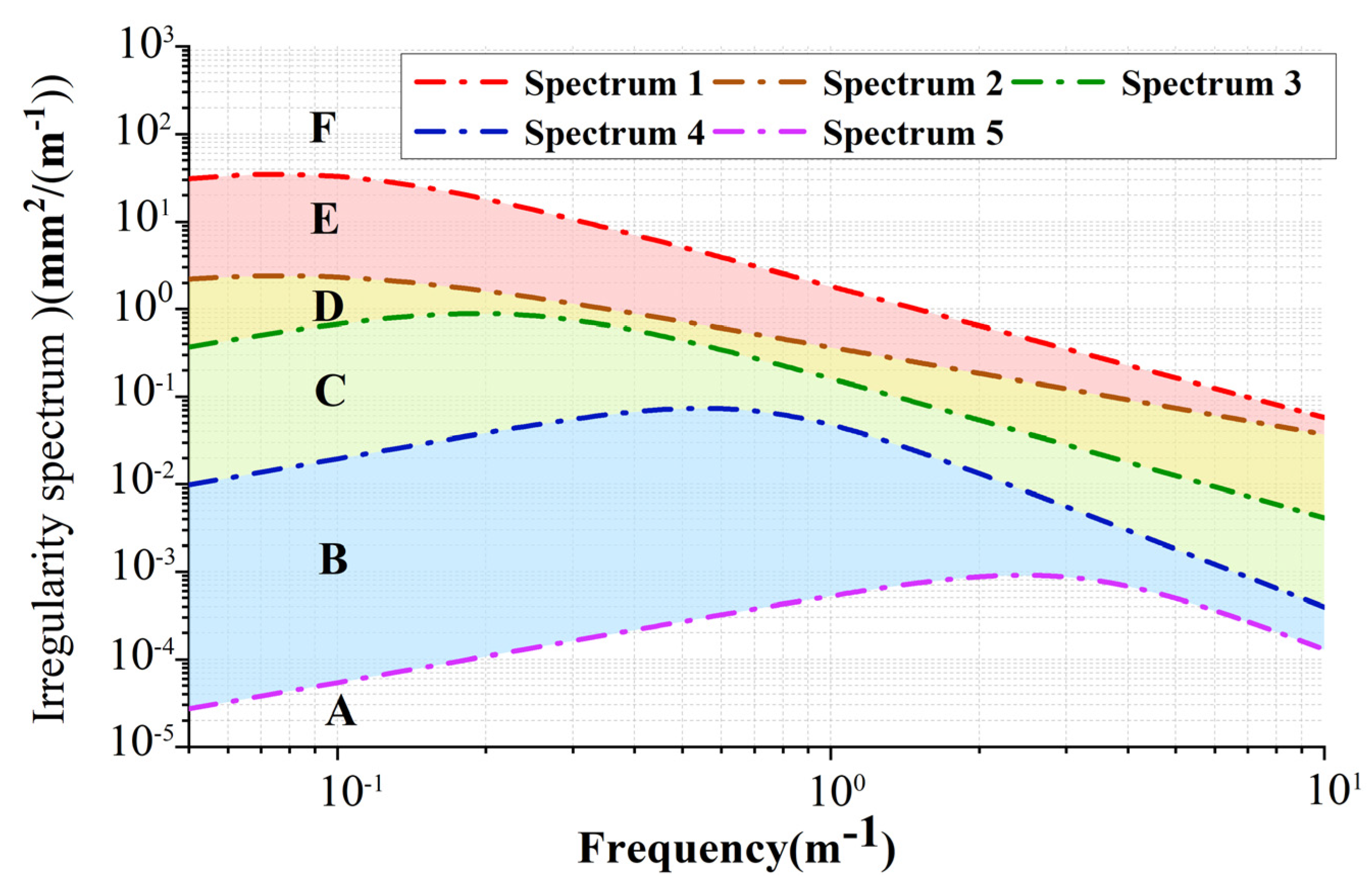 Mathematics 12 01221 g003
