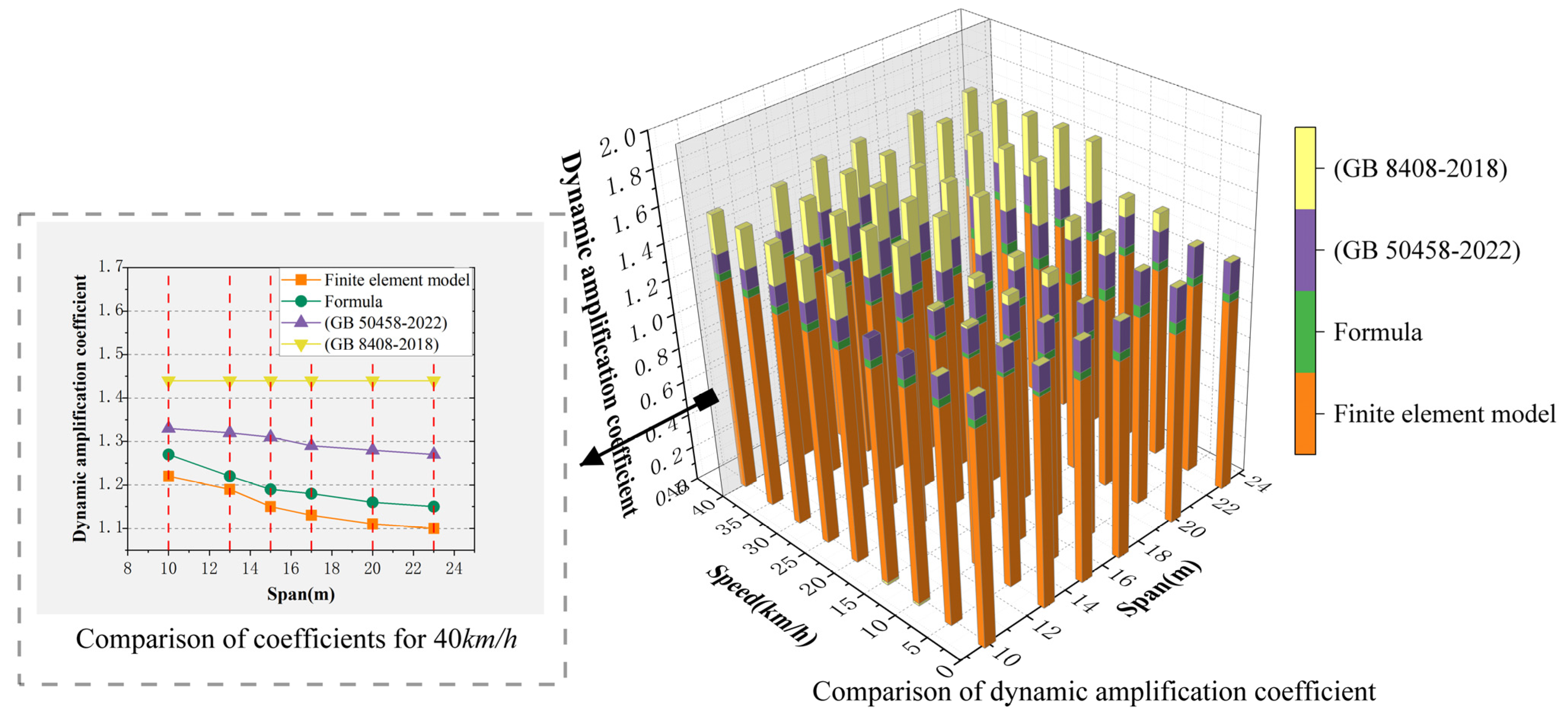 Mathematics 12 01221 g010