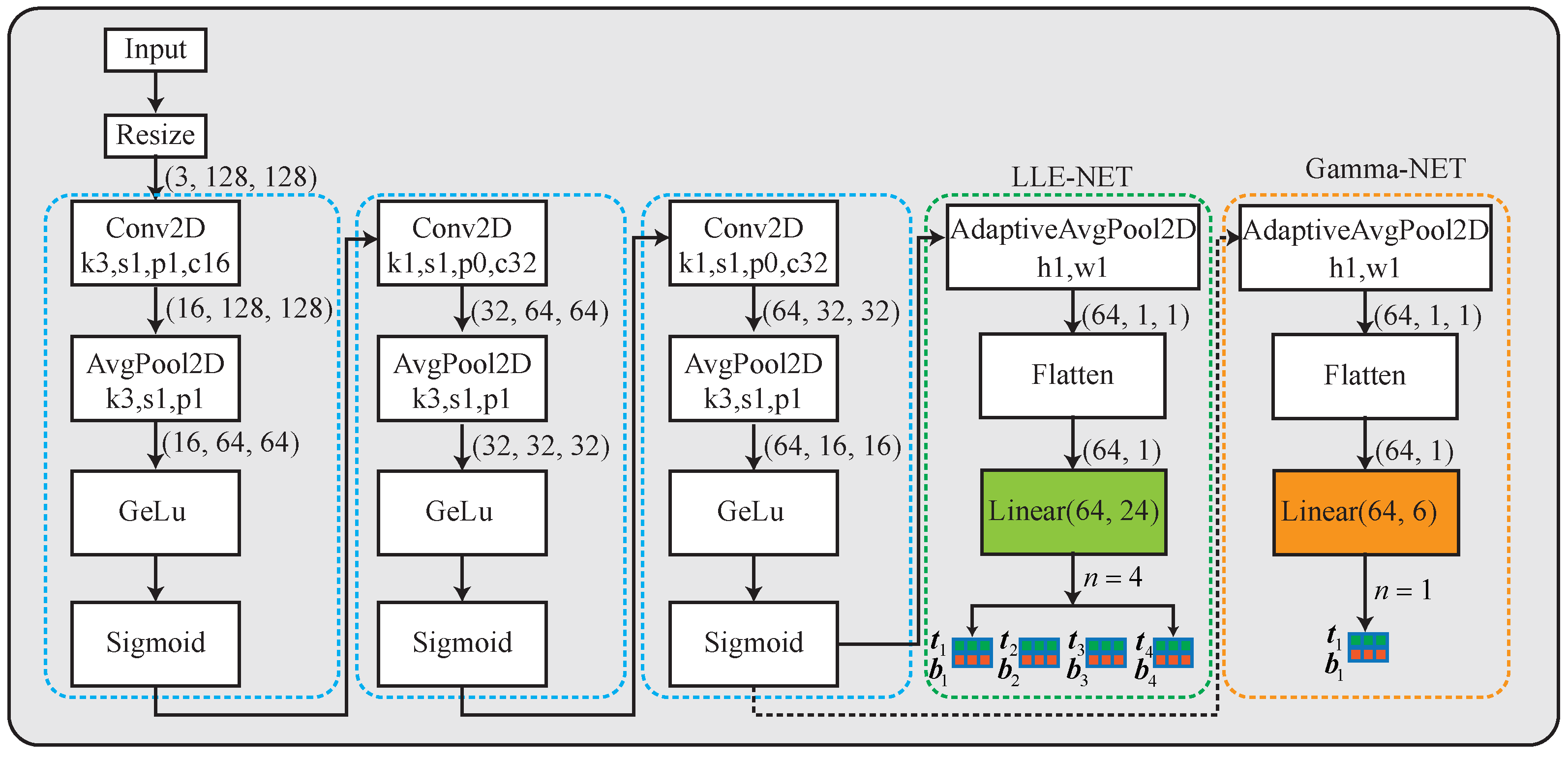 Mathematics 12 01228 g002