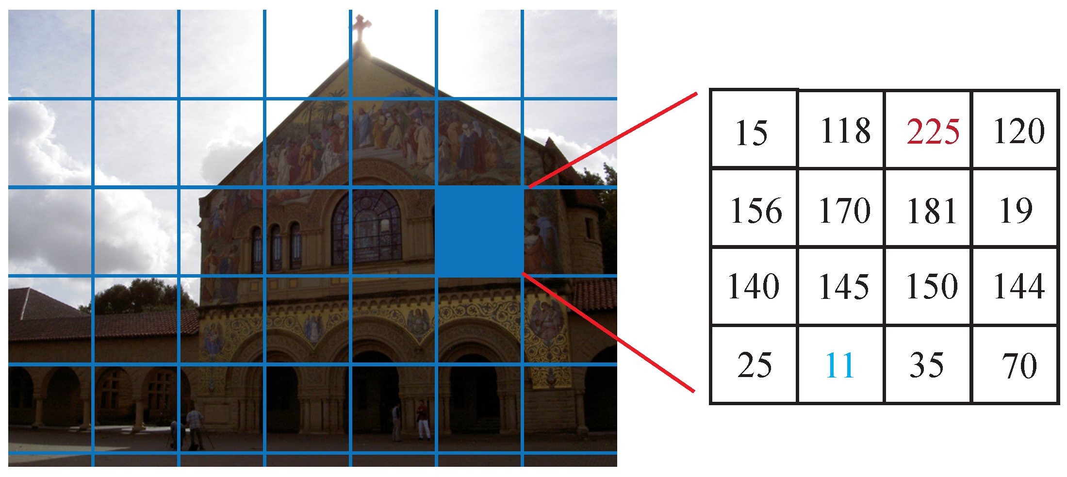 Mathematics 12 01228 g004