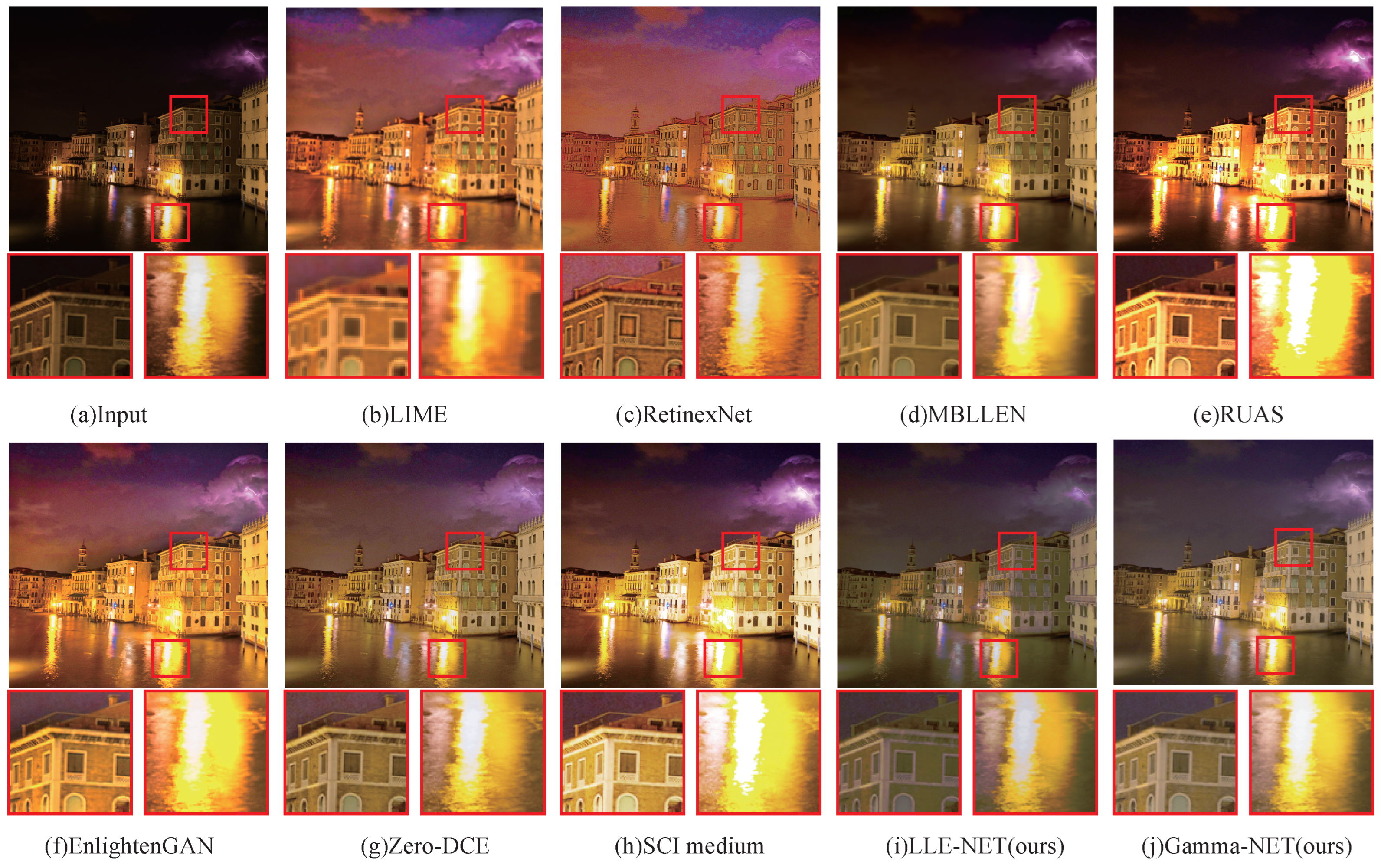 Mathematics 12 01228 g005