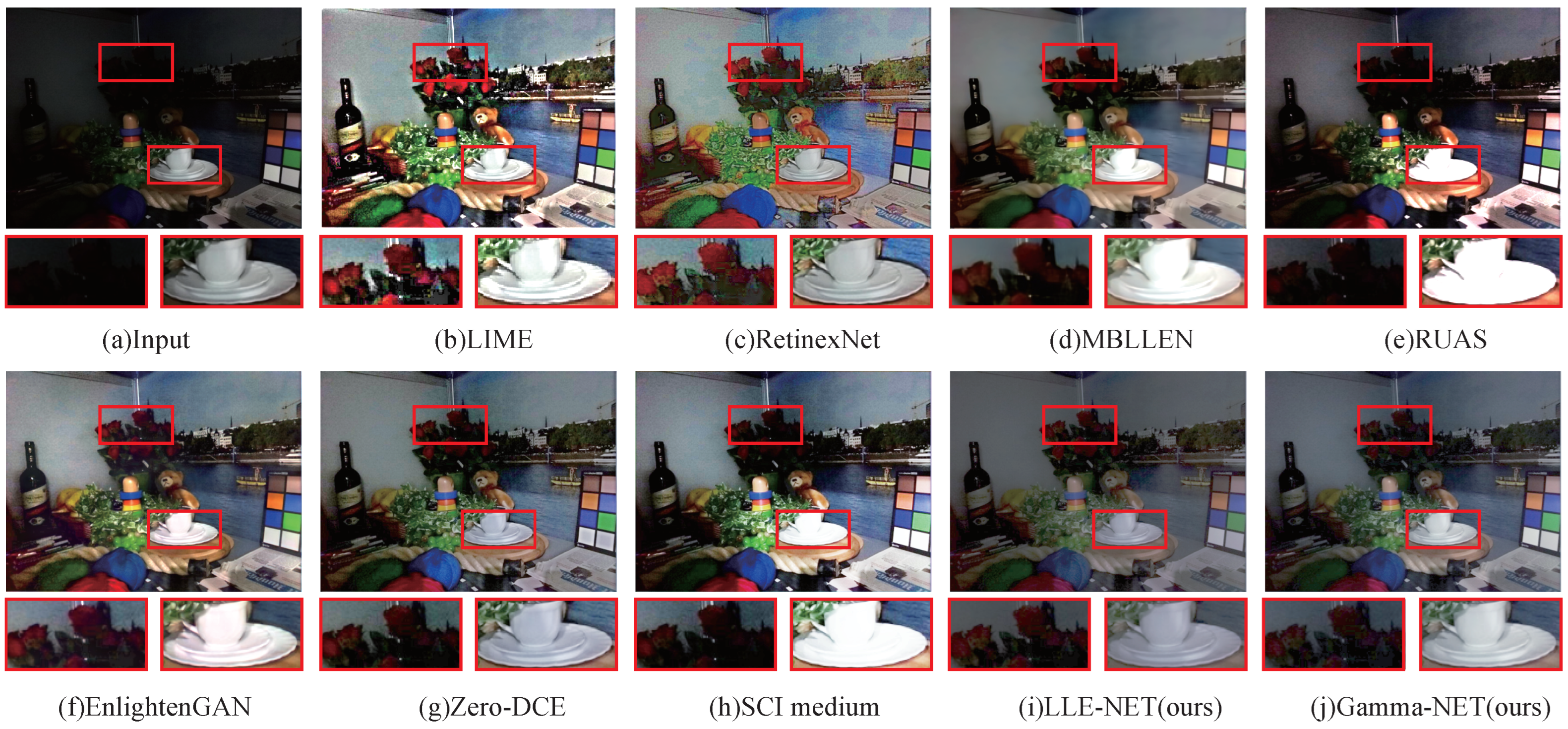 Mathematics 12 01228 g006