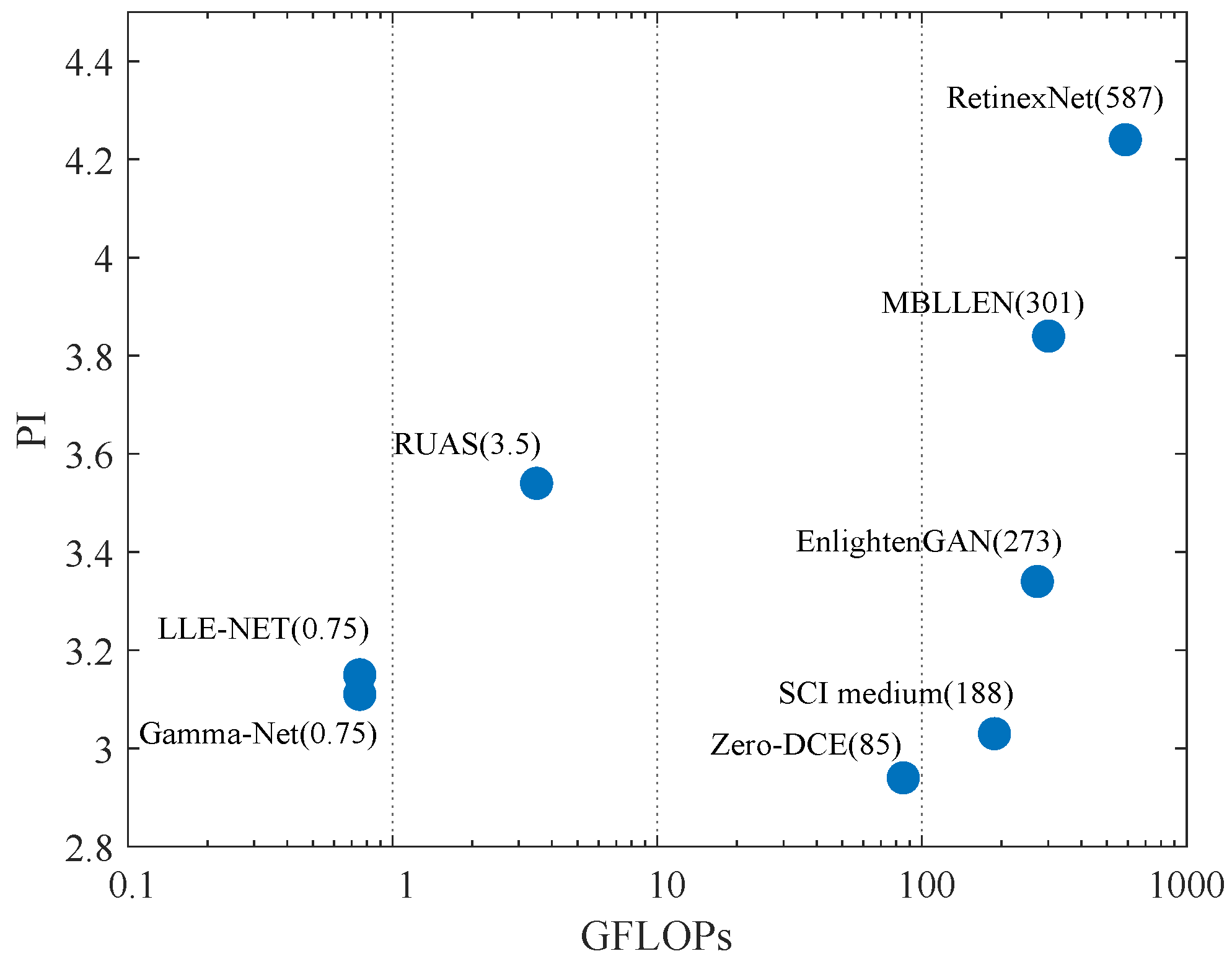 Mathematics 12 01228 g007