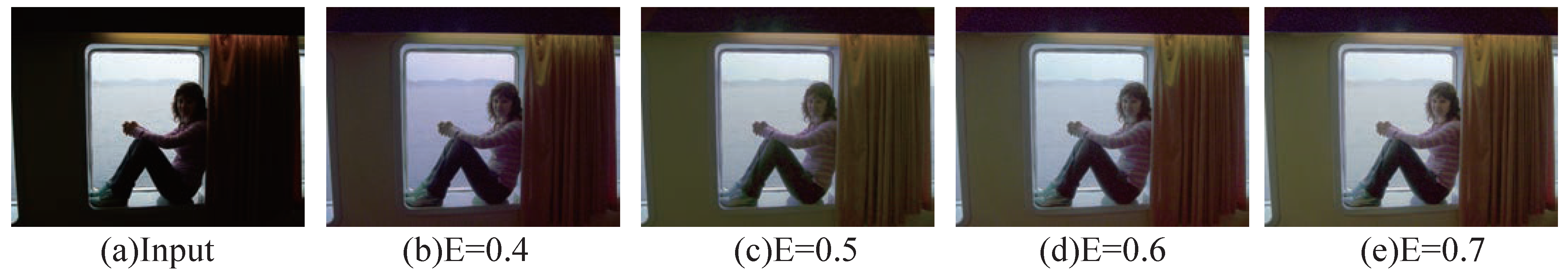 Mathematics 12 01228 g009