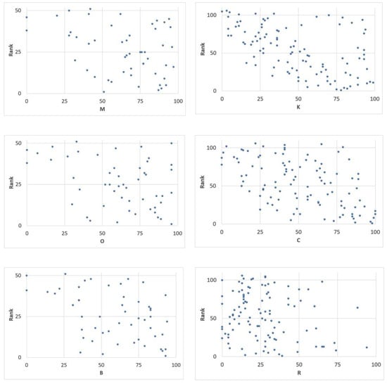 Mathematics 12 01232 g001