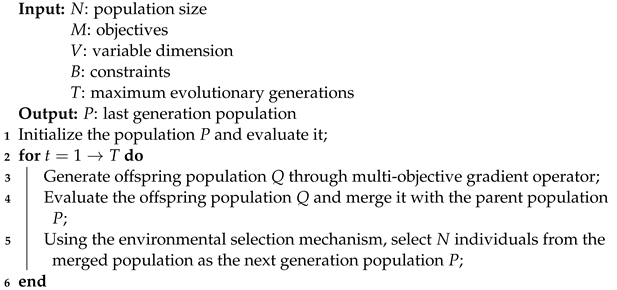 Mathematics 12 01234 i001 Mathematics 12 01234 i001