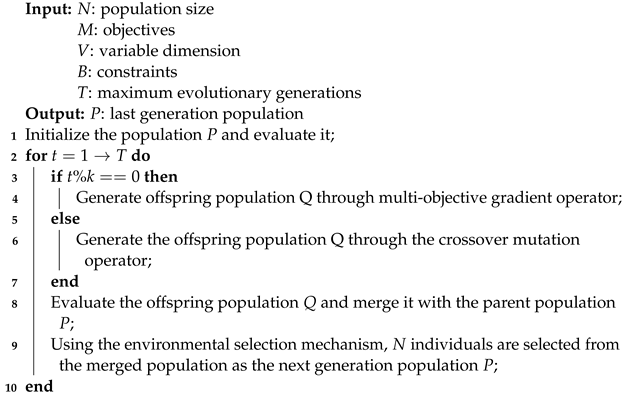 Mathematics 12 01234 i003 Mathematics 12 01234 i003