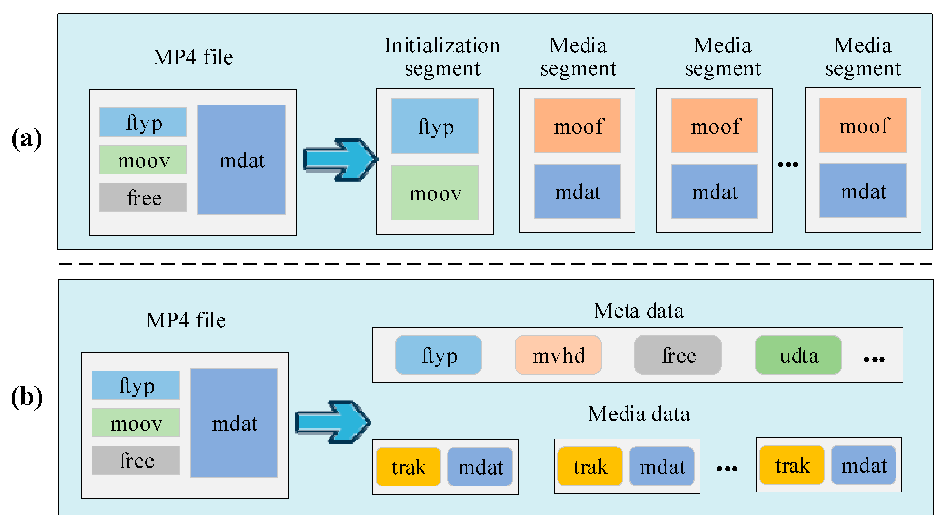 Mathematics 12 01235 g003