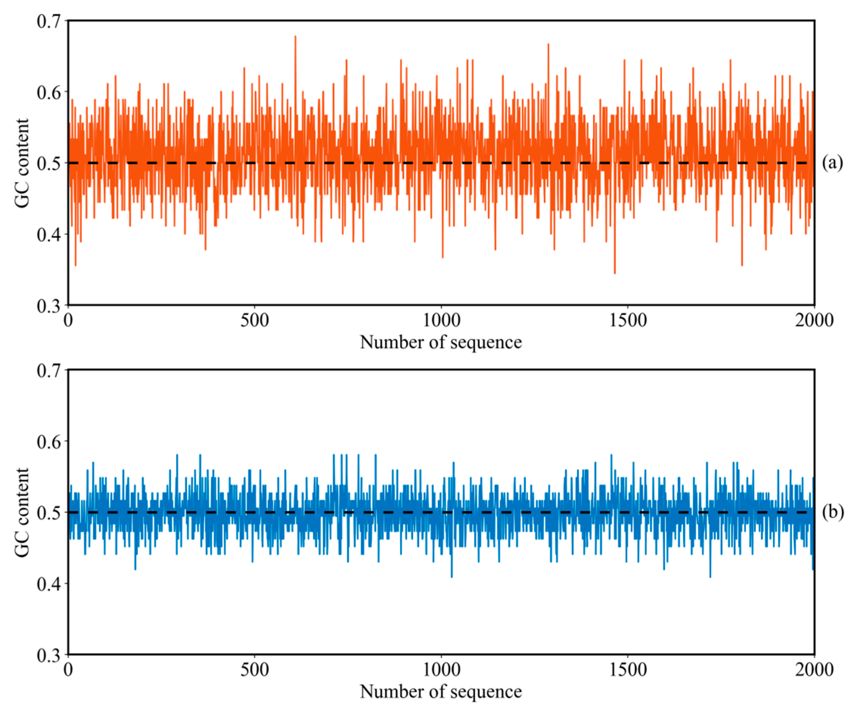 Mathematics 12 01235 g006