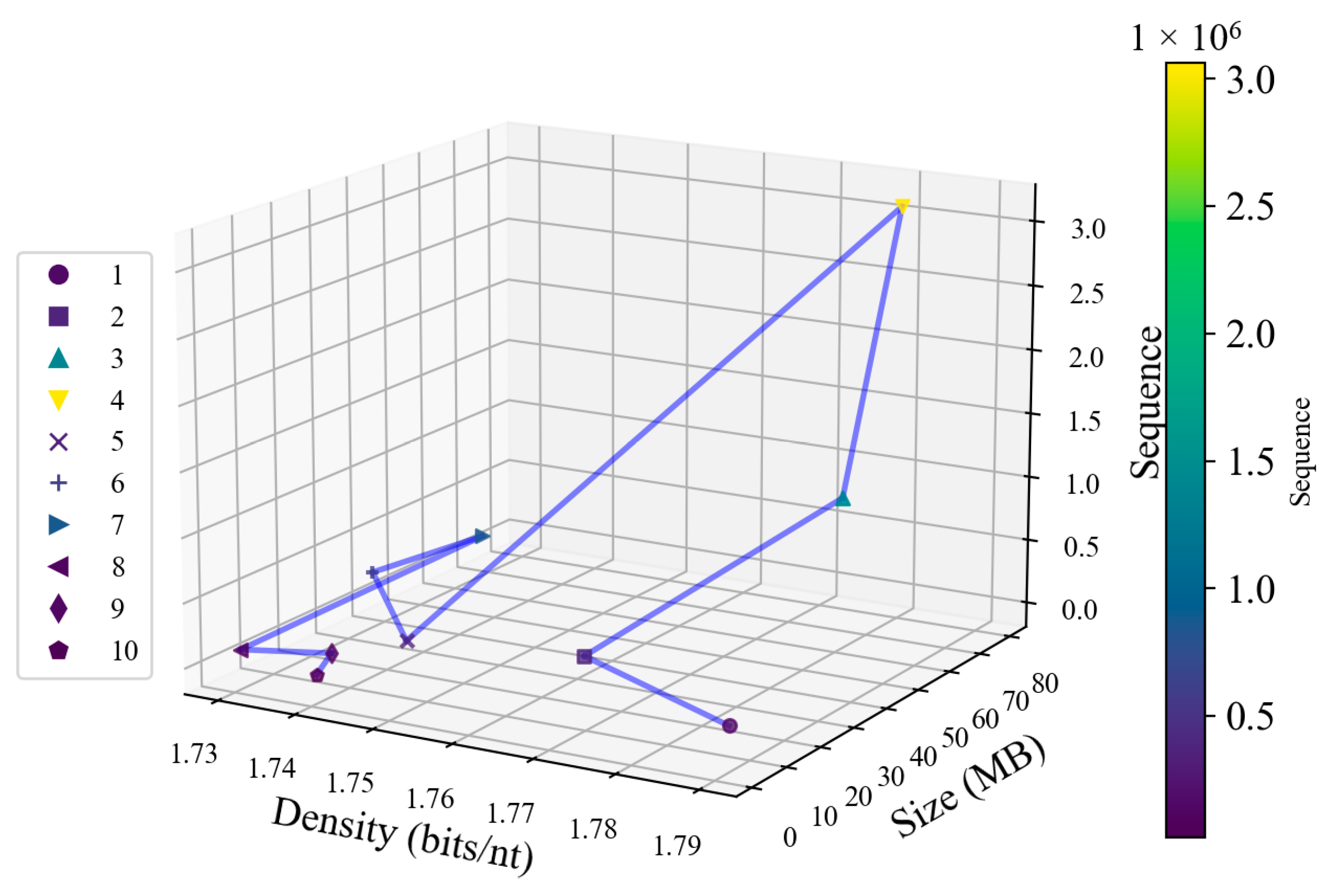 Mathematics 12 01235 g007