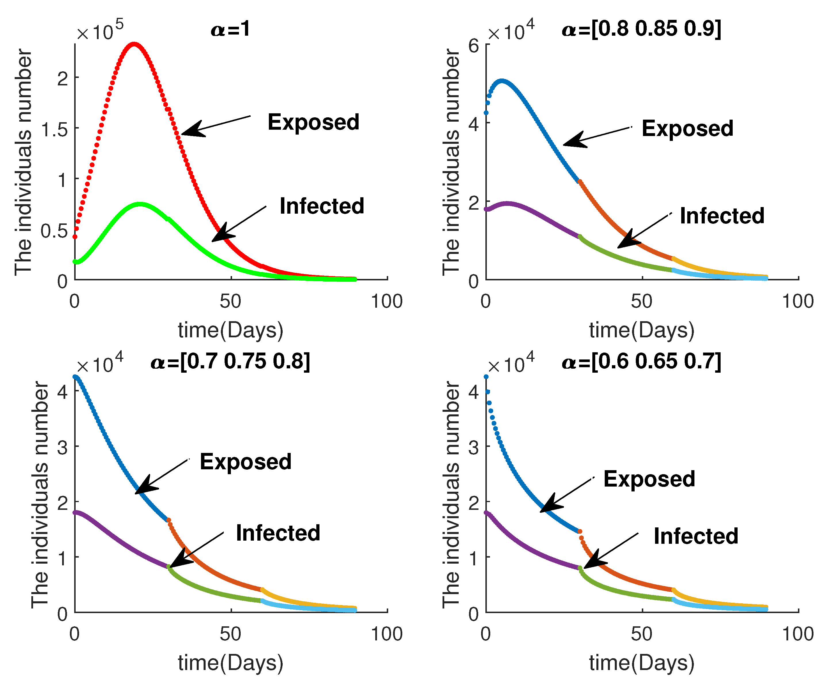 Mathematics 12 01236 g002