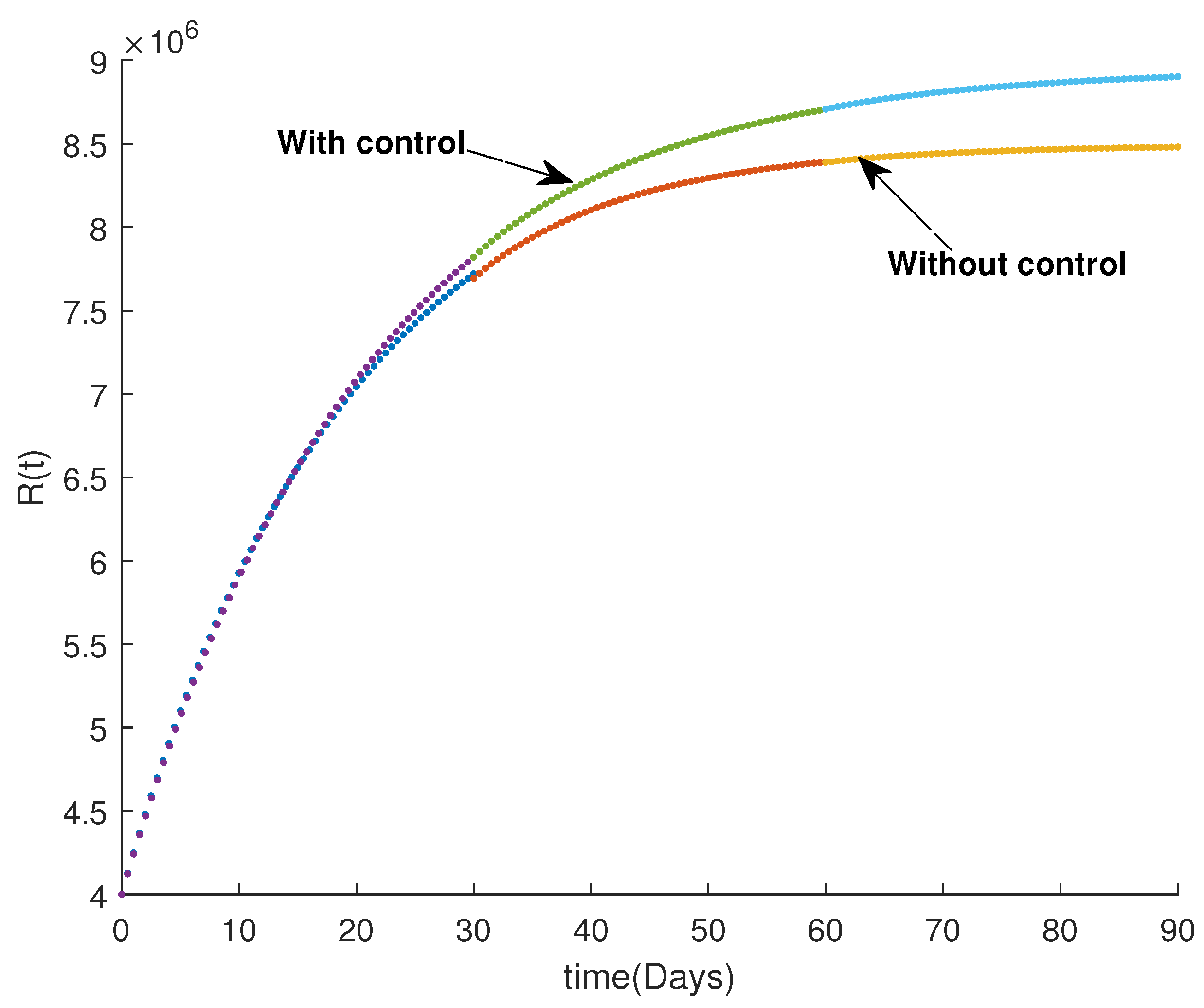 Mathematics 12 01236 g005