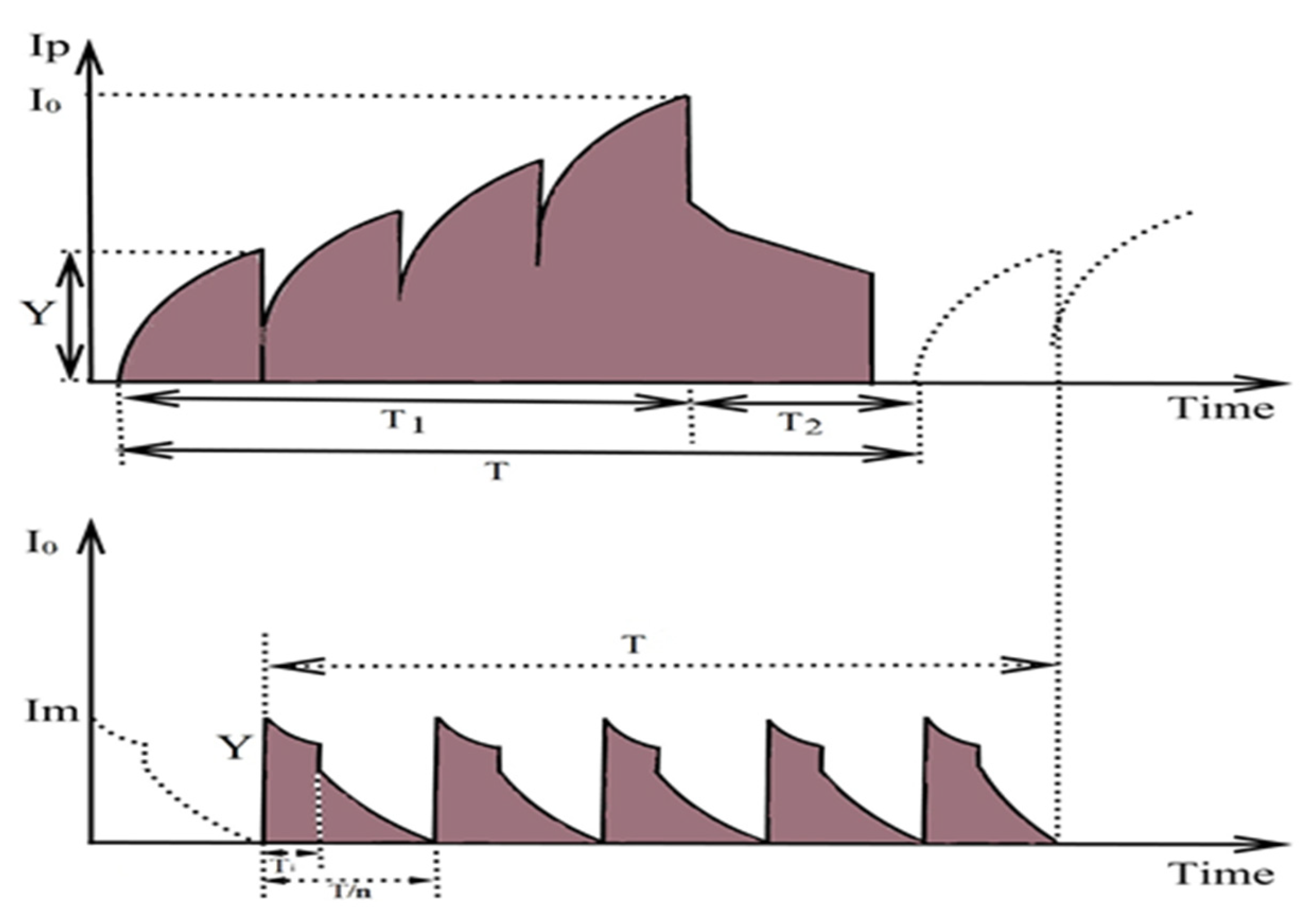 Mathematics 12 01237 g005 Mathematics 12 01237 g005