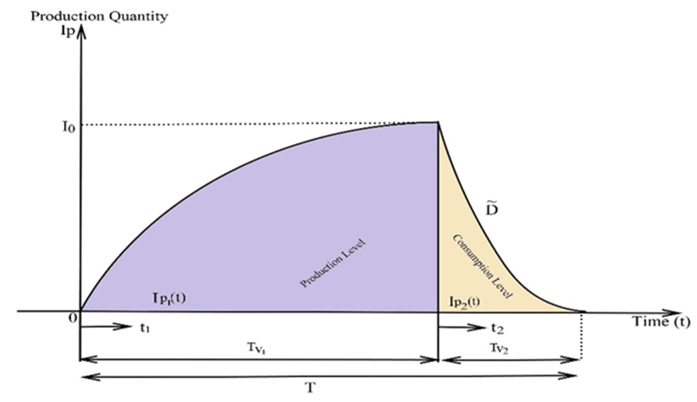 Mathematics 12 01237 g007 Mathematics 12 01237 g007