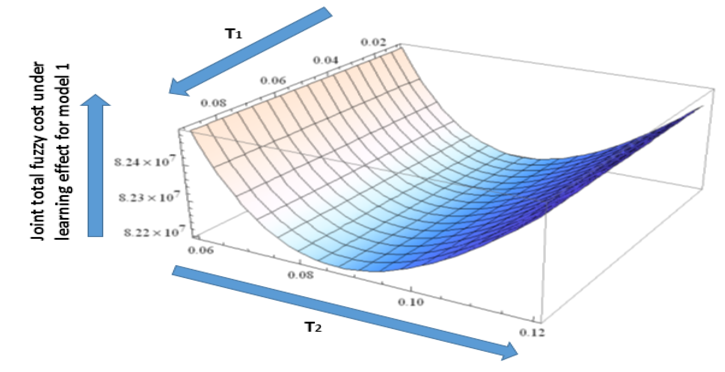 Mathematics 12 01237 g009 Mathematics 12 01237 g009