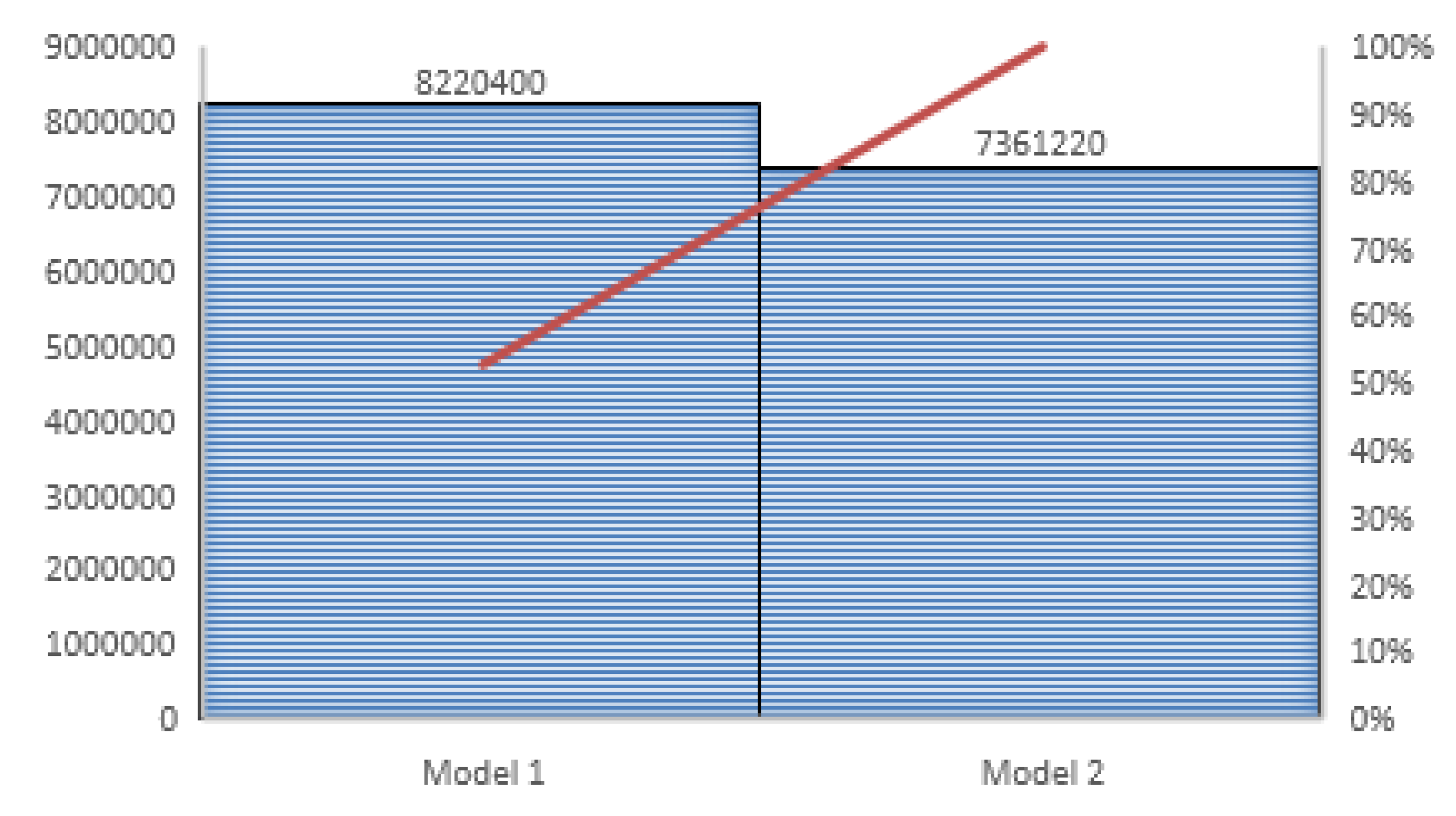 Mathematics 12 01237 g011 Mathematics 12 01237 g011