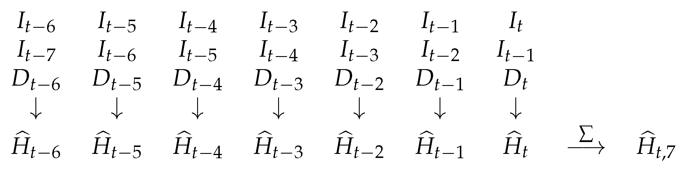 Mathematics 12 01241 g001