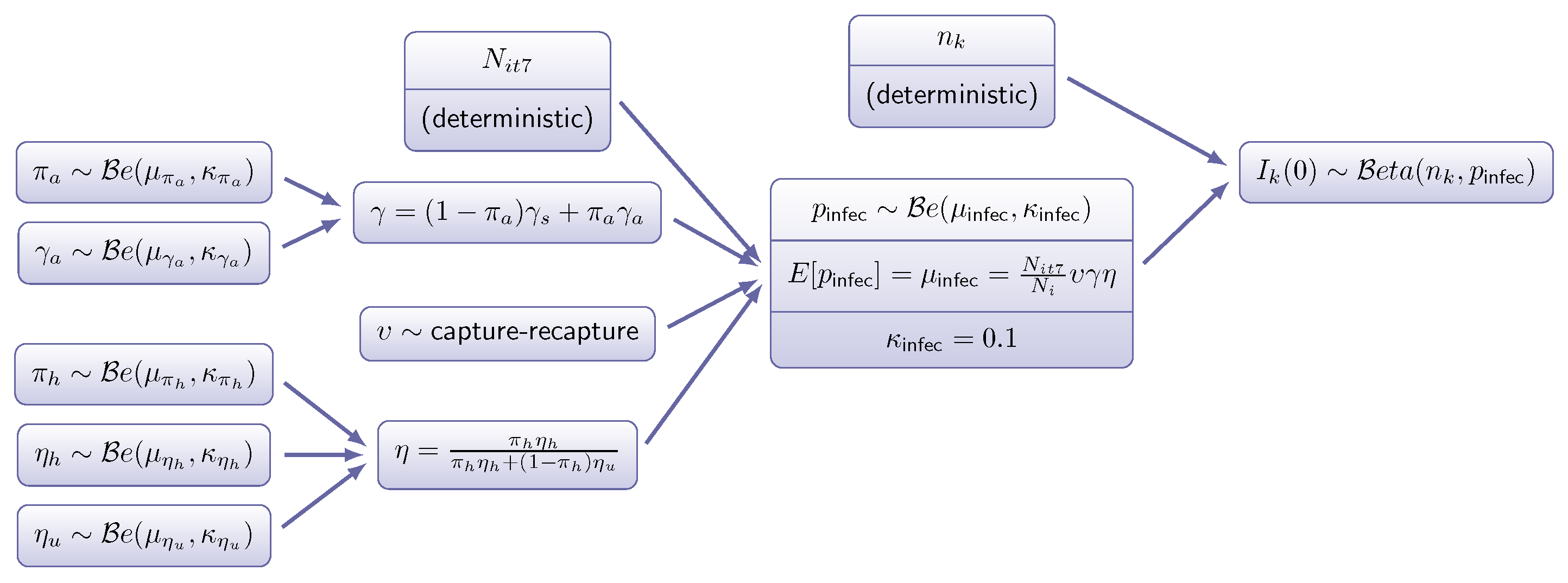 Mathematics 12 01241 g002