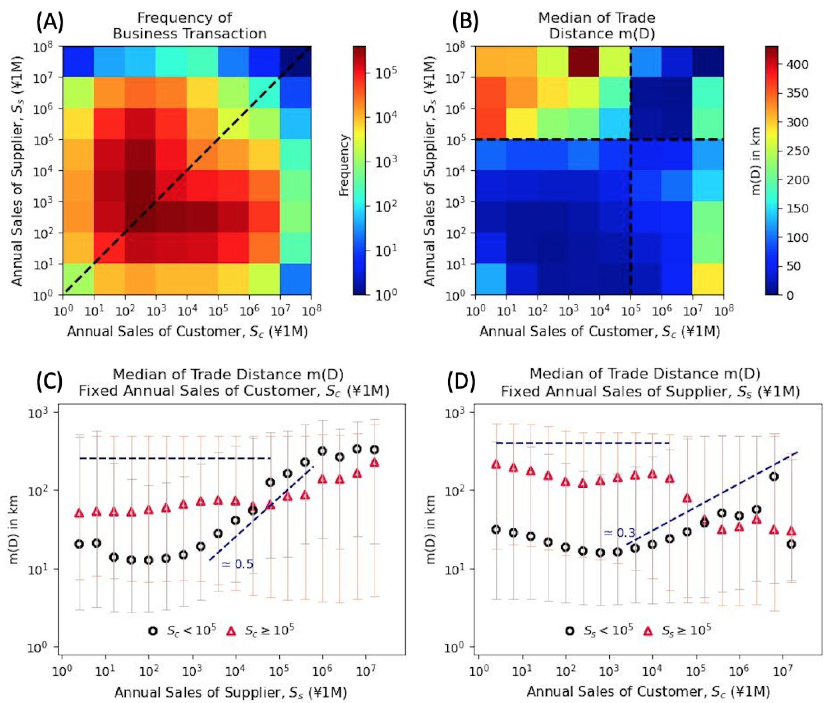 Mathematics 12 01244 g001 Mathematics 12 01244 g001