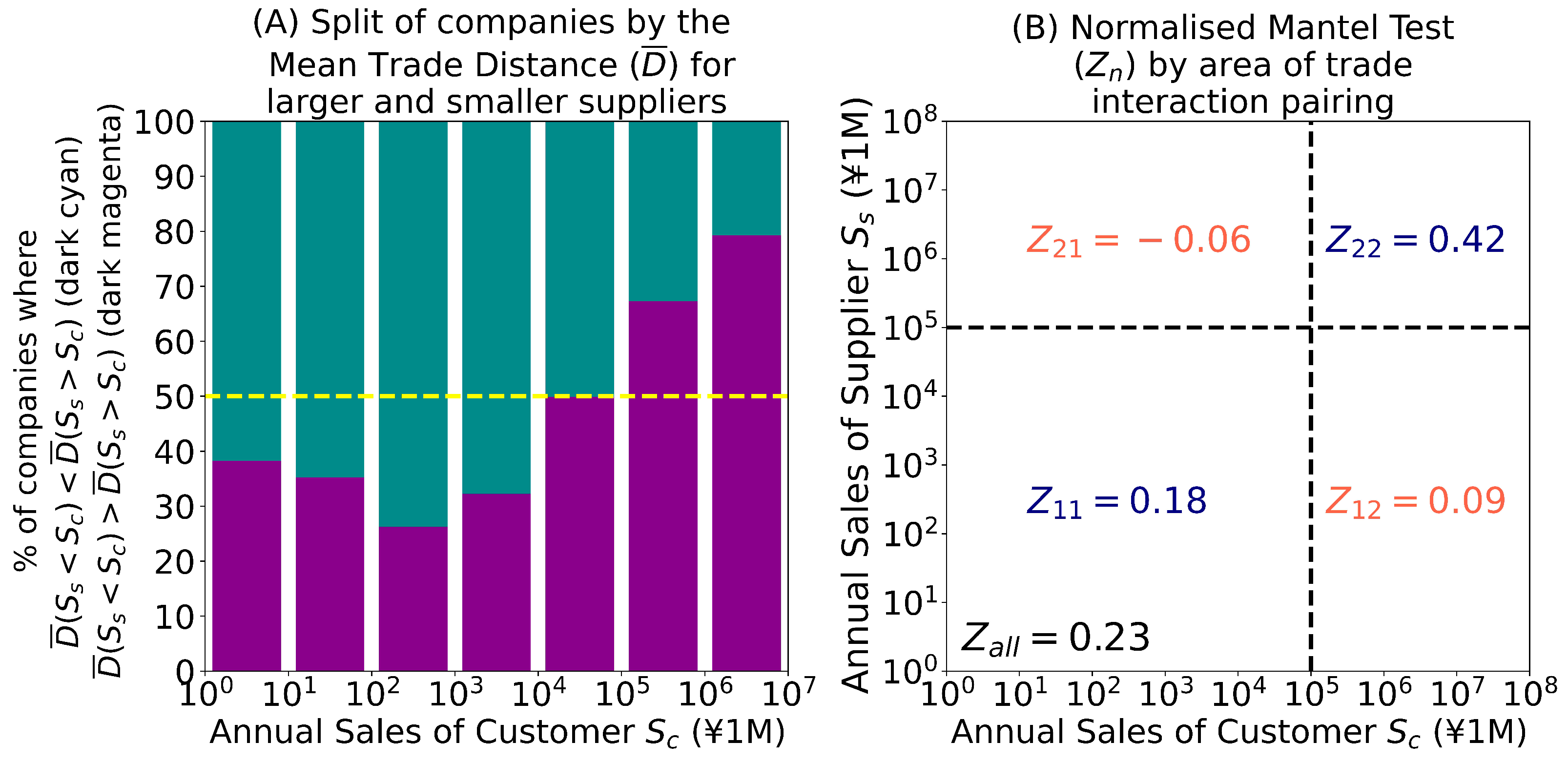 Mathematics 12 01244 g002 Mathematics 12 01244 g002