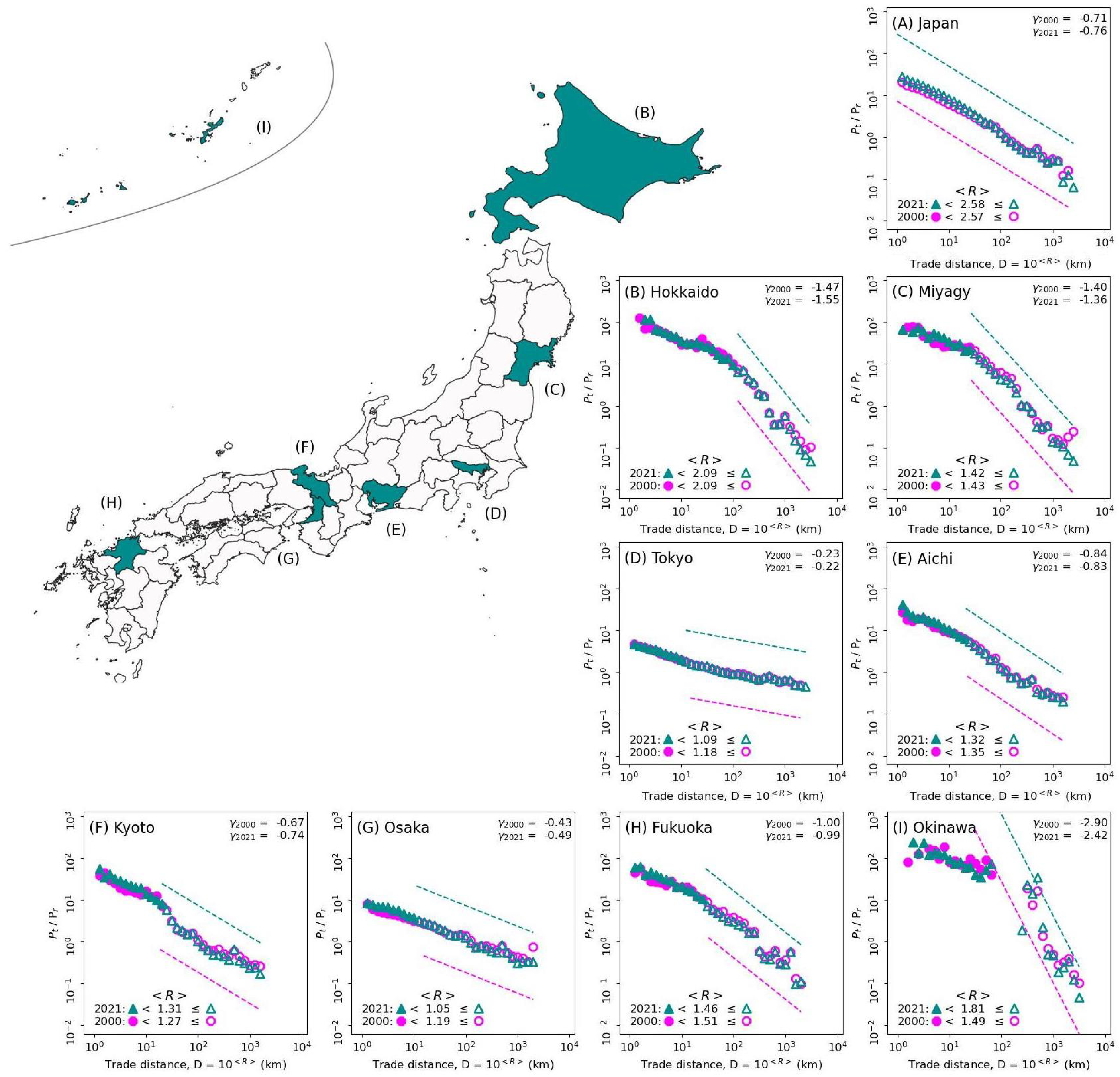 Mathematics 12 01244 g004 Mathematics 12 01244 g004