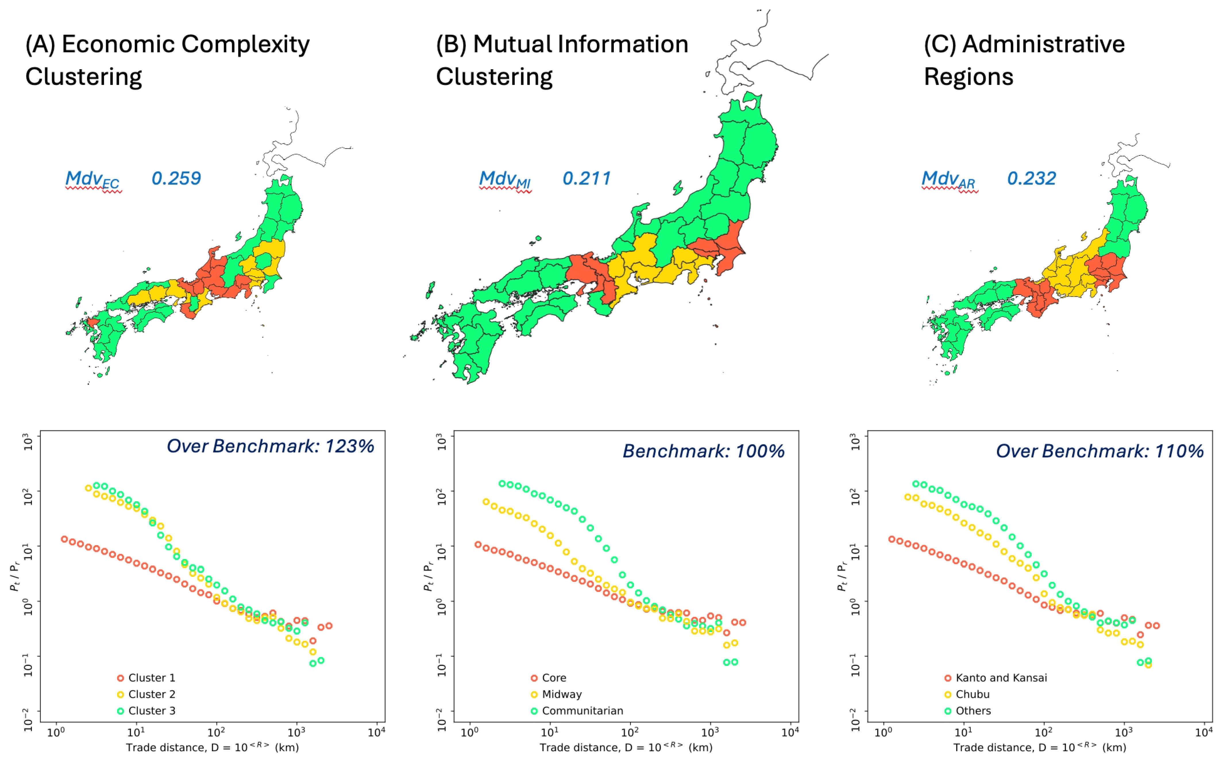 Mathematics 12 01244 g007 Mathematics 12 01244 g007