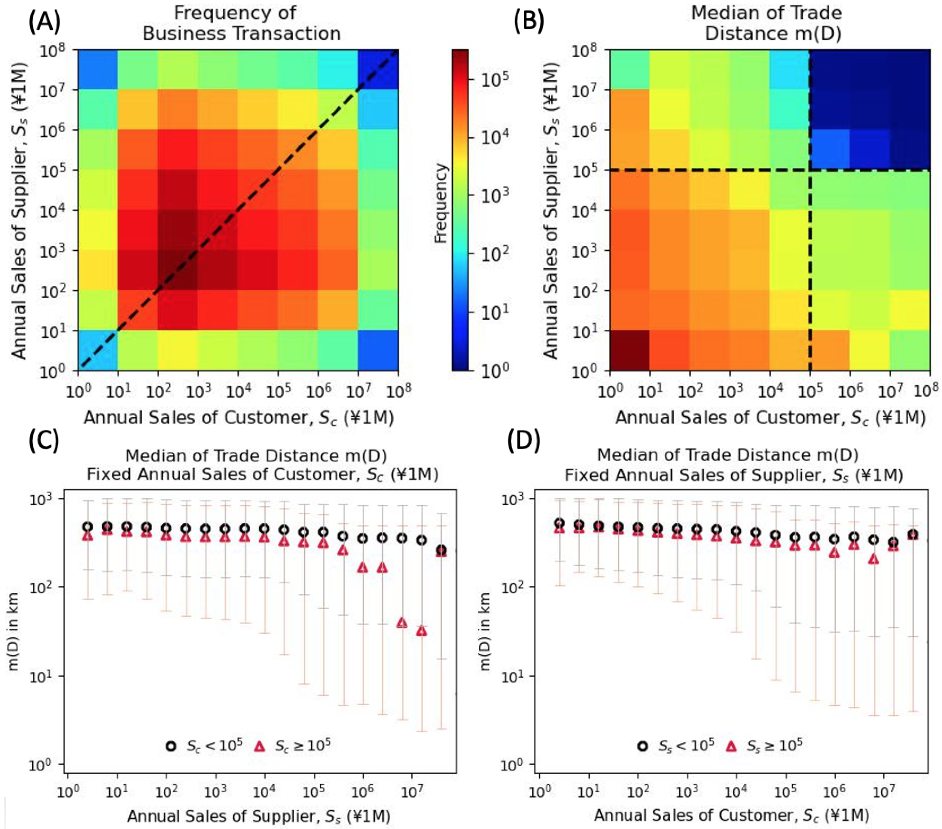 Mathematics 12 01244 g0a1 Mathematics 12 01244 g0a1