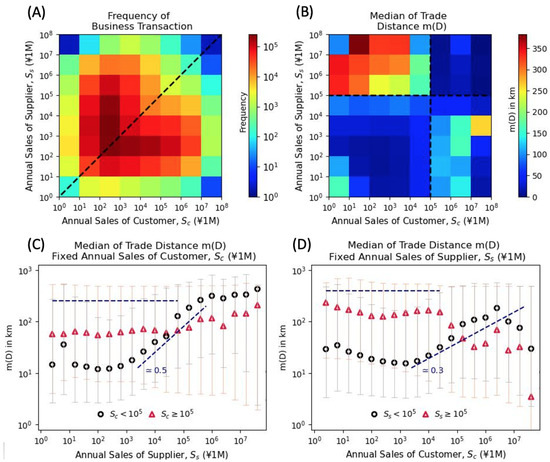 Mathematics 12 01244 g0a2