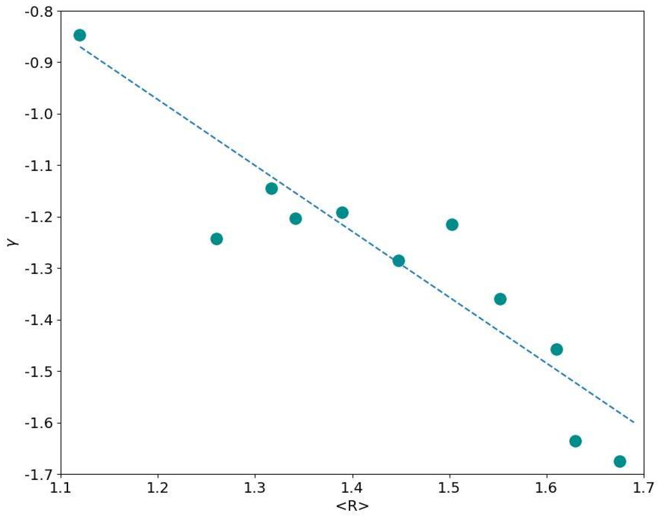Mathematics 12 01244 g0a3 Mathematics 12 01244 g0a3